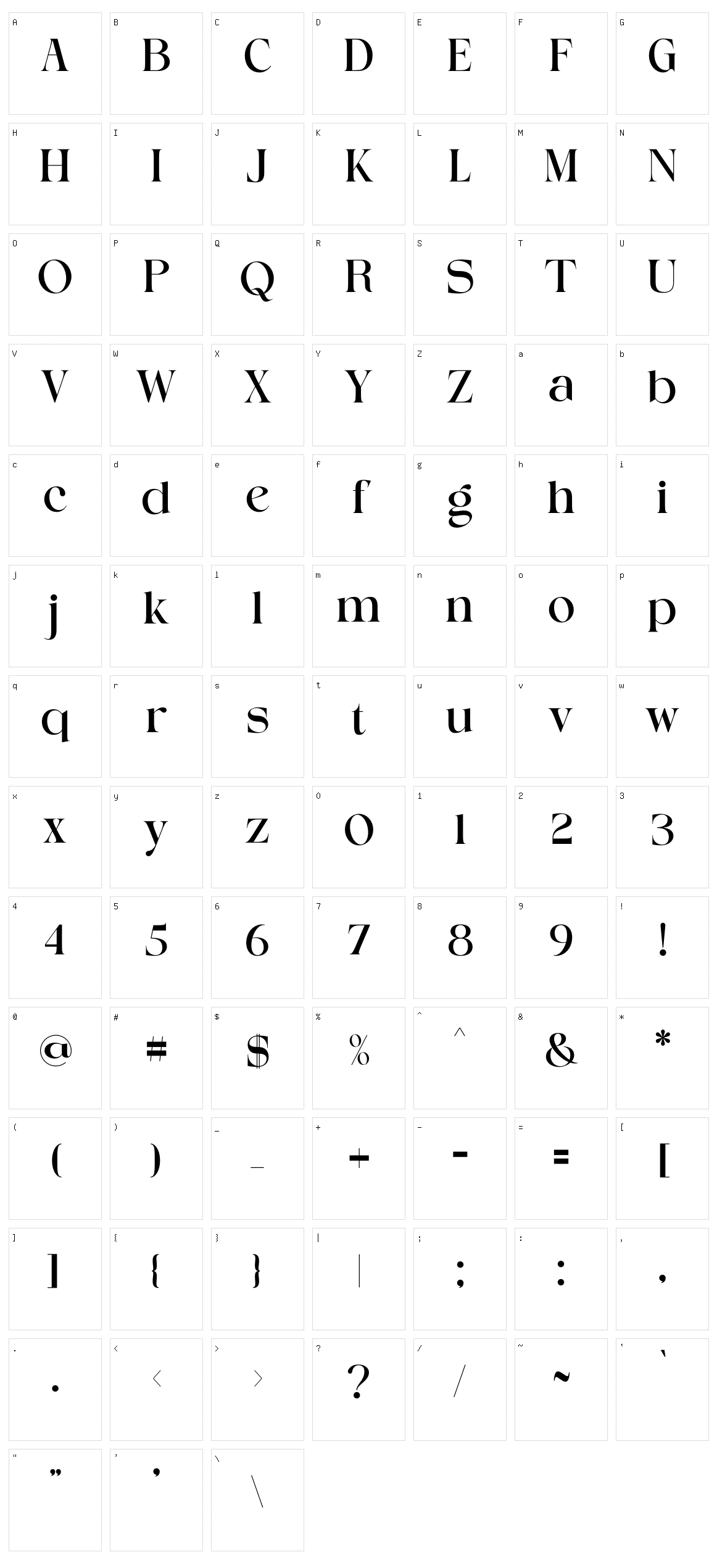 Cralika Character Set