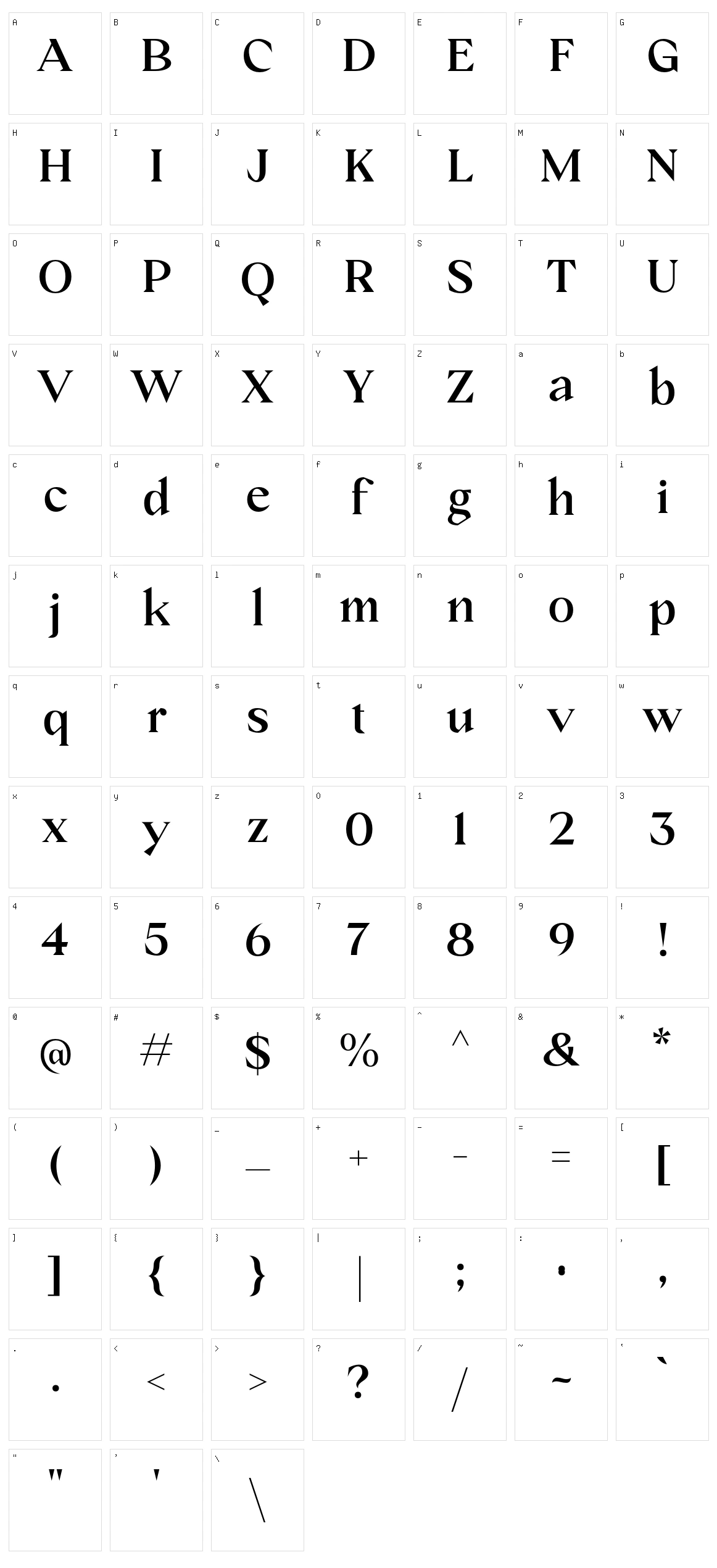 Crucial Character Set