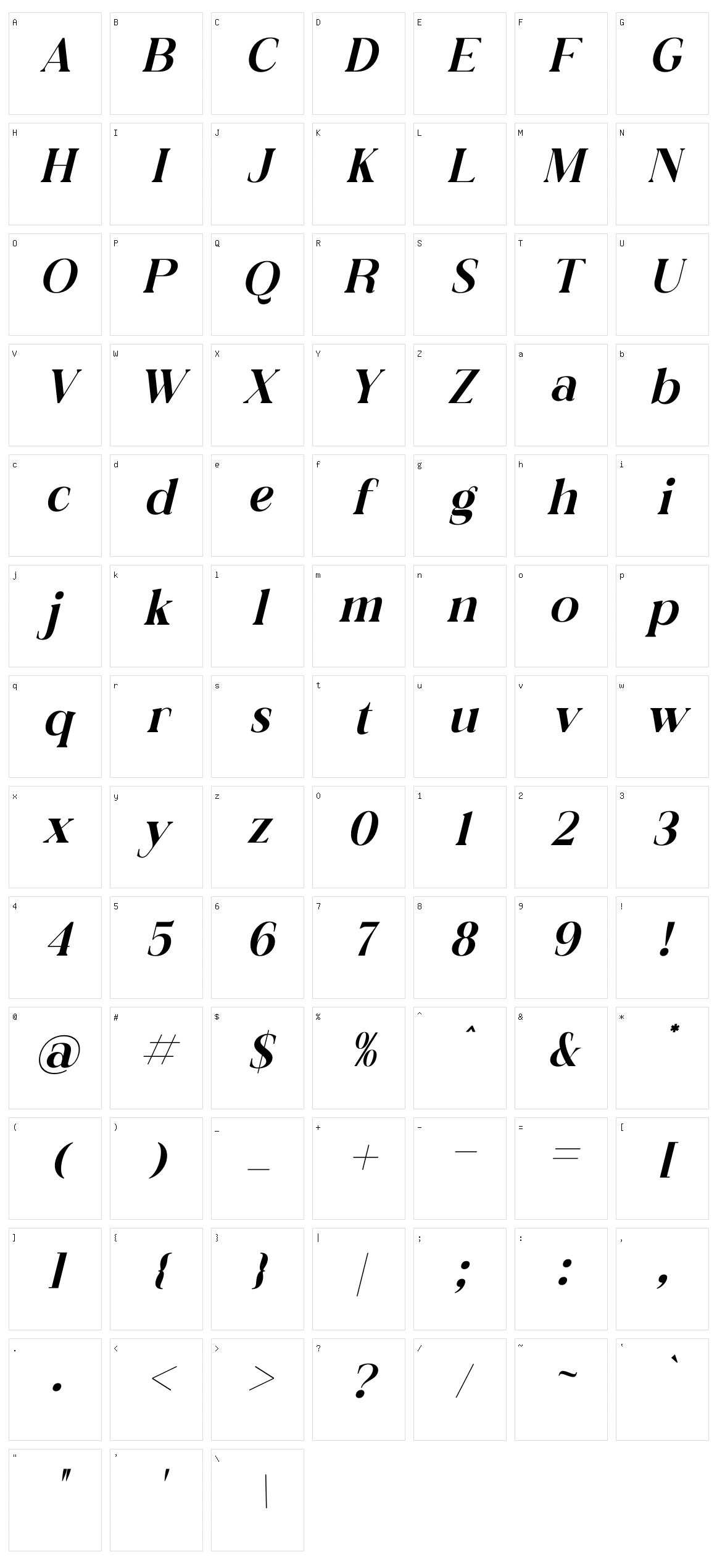 Dalime Character Set