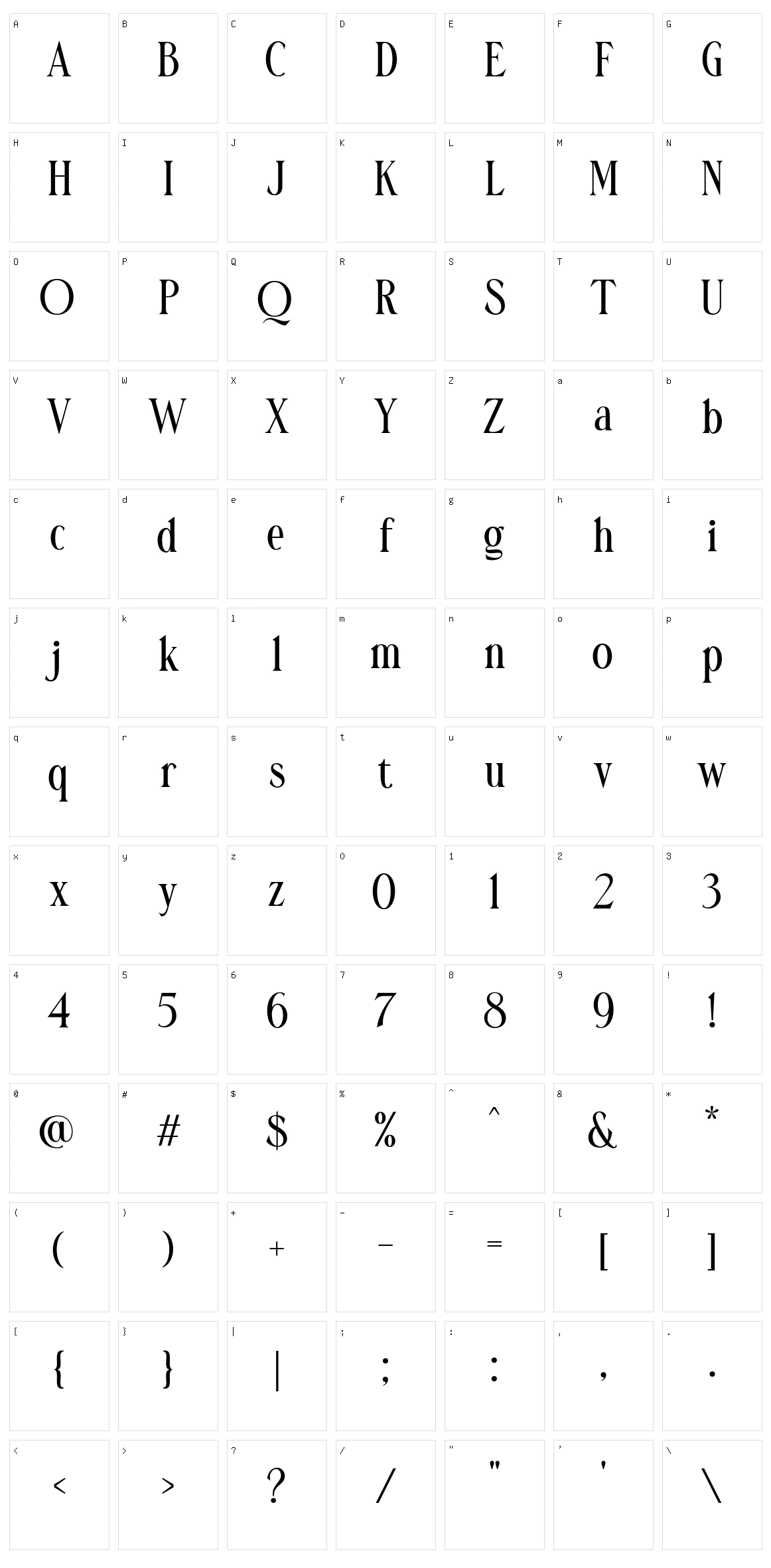 Danielle Harris Character Set