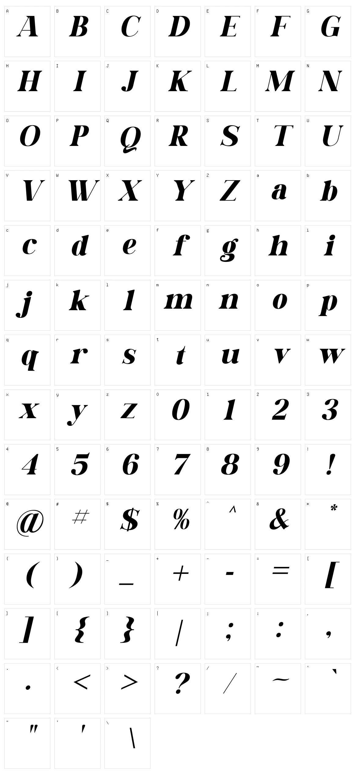 Daretro Mandra Character Set