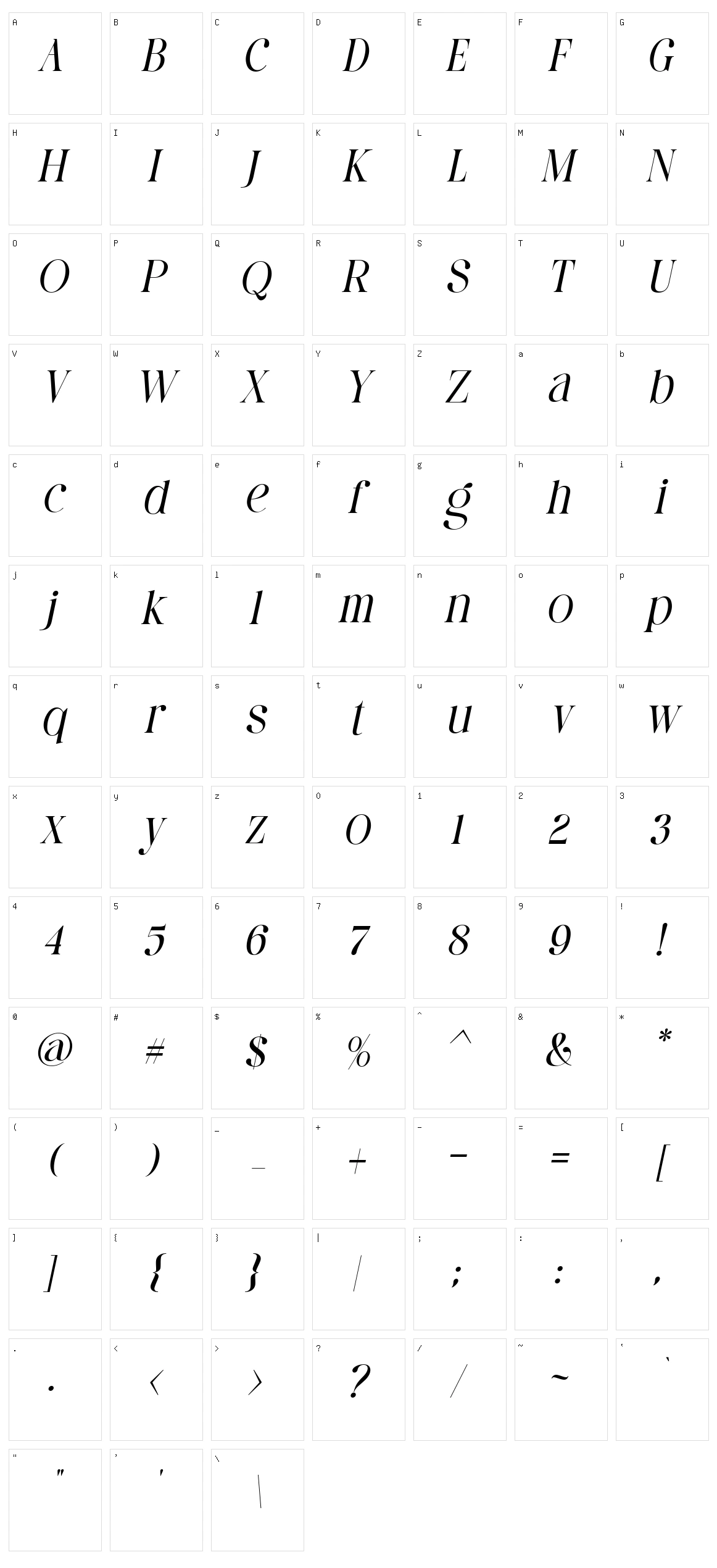 Dating Historia Character Set