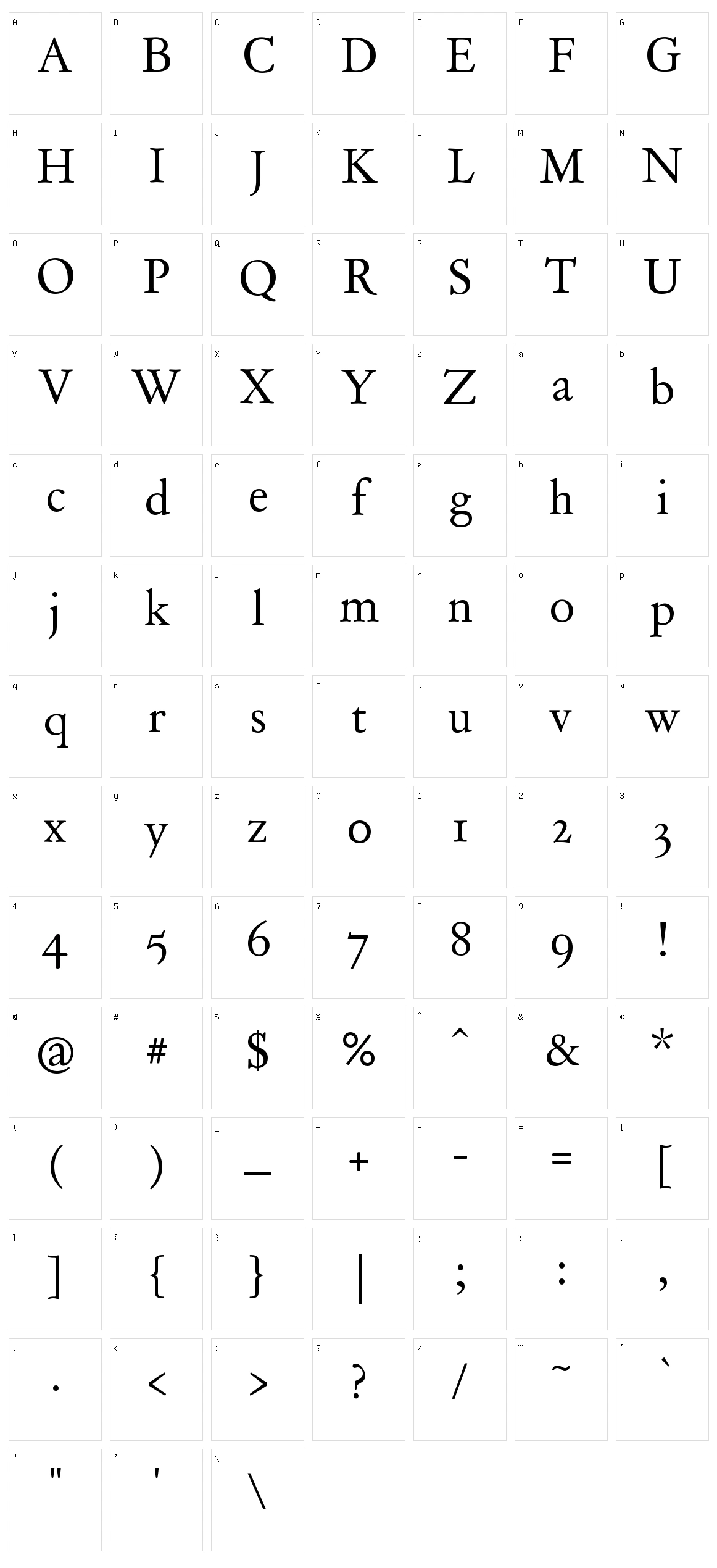 Day Roman Character Set