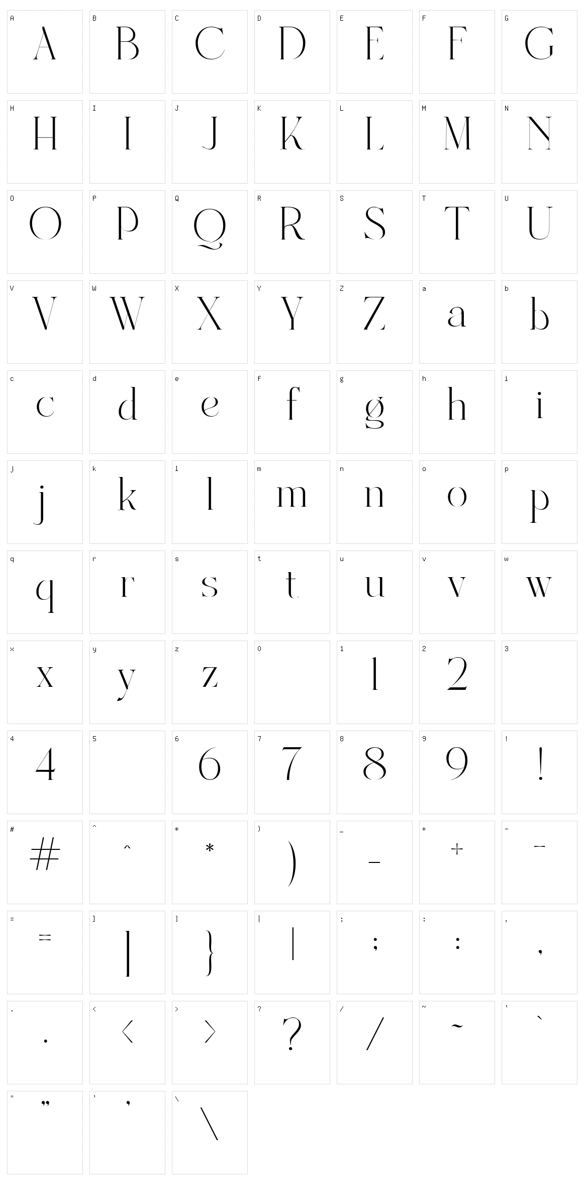 Dealoras Character Set