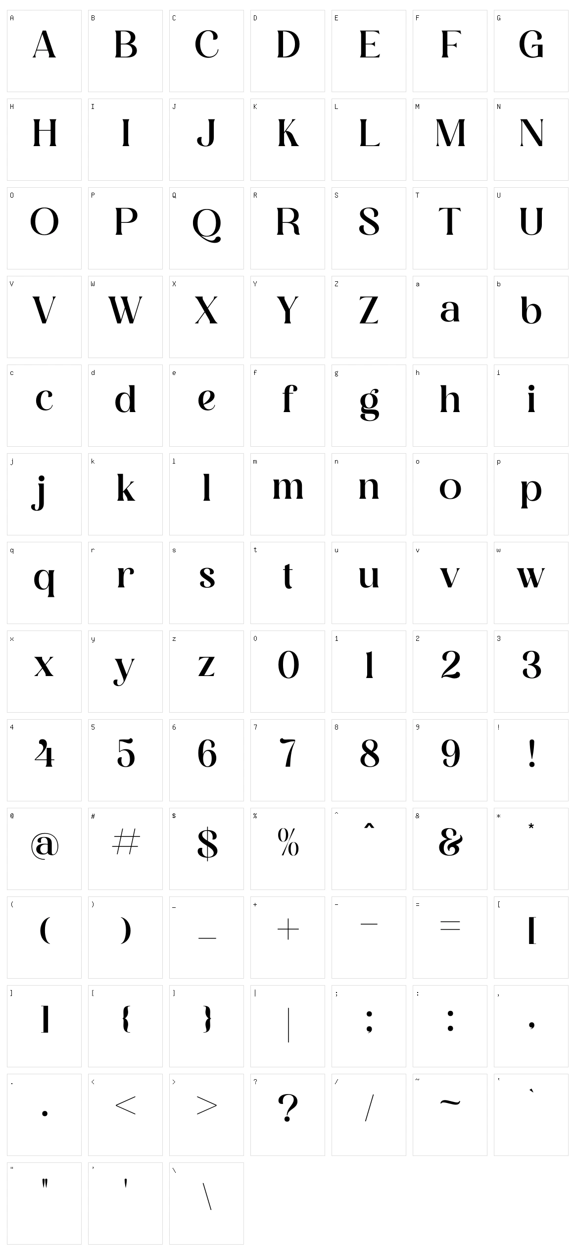 Degila Character Set