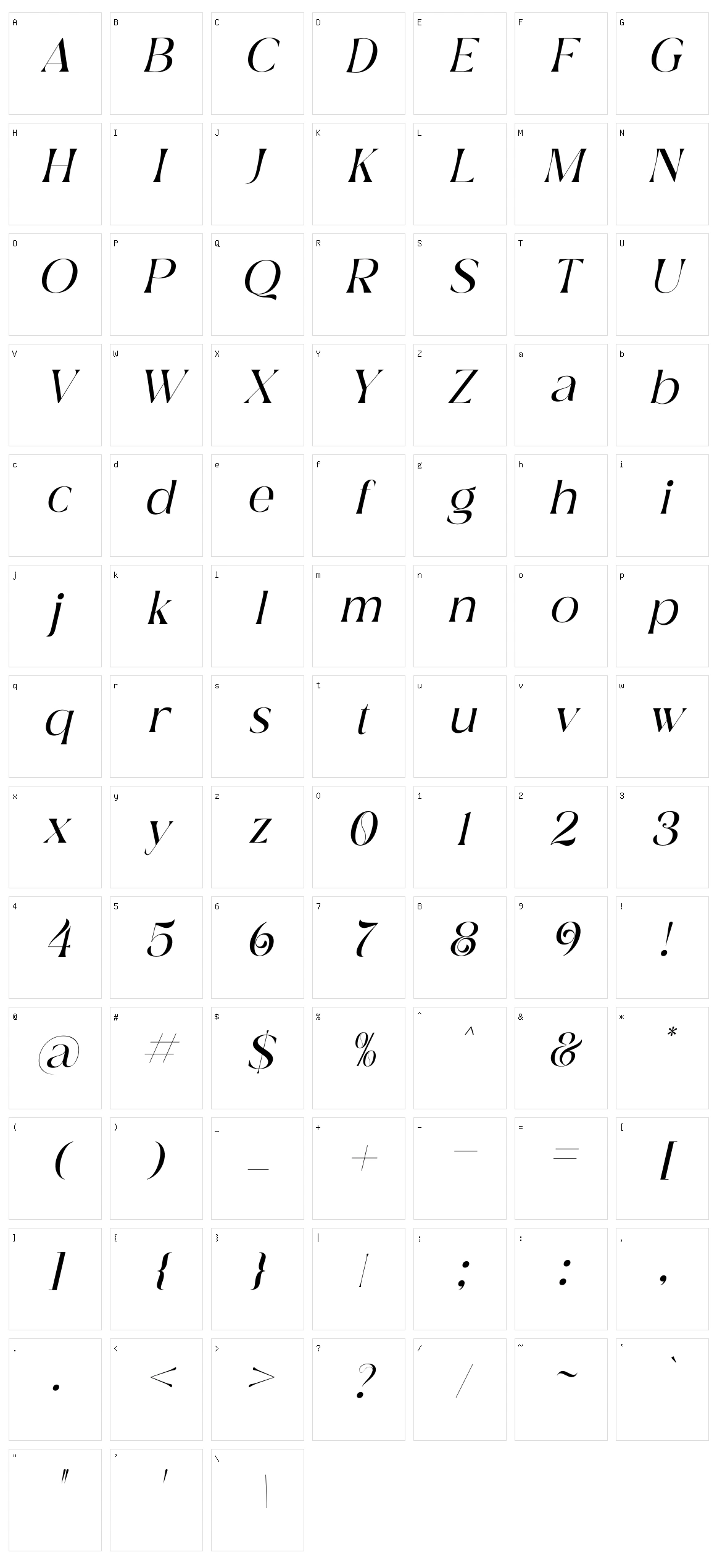 Deraga Character Set