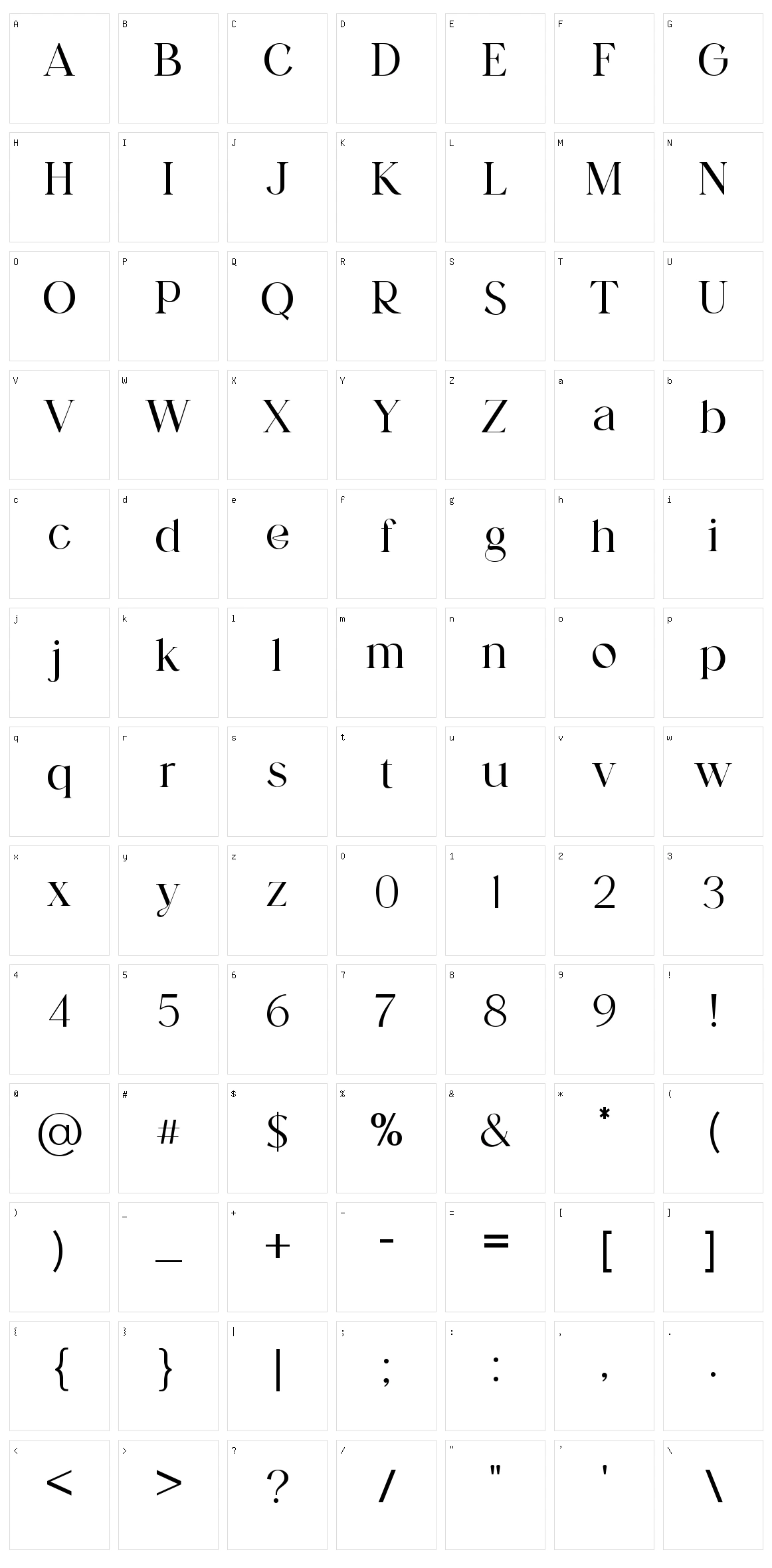 Dermagent Character Set