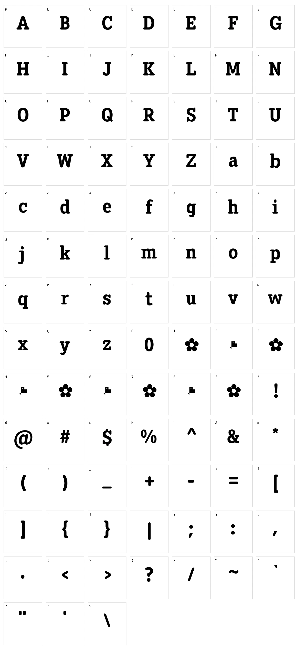 Diezma Character Set