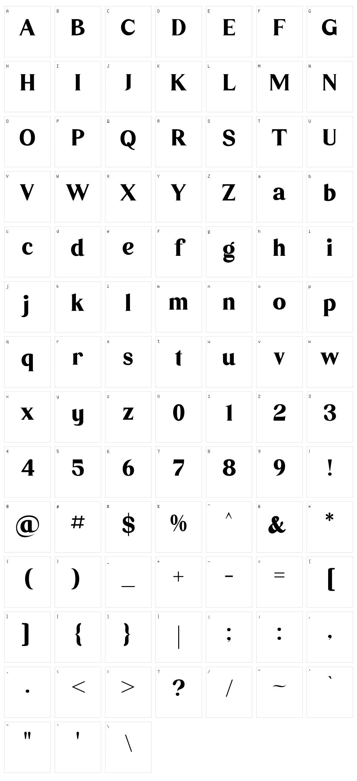 Dishcek Character Set