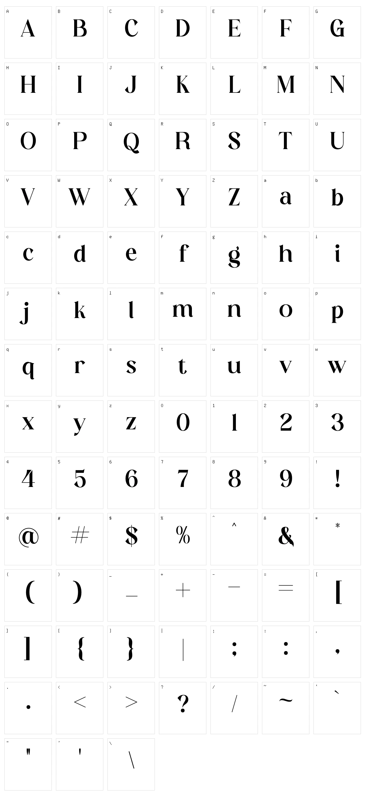 Dishta Bikailen Character Set