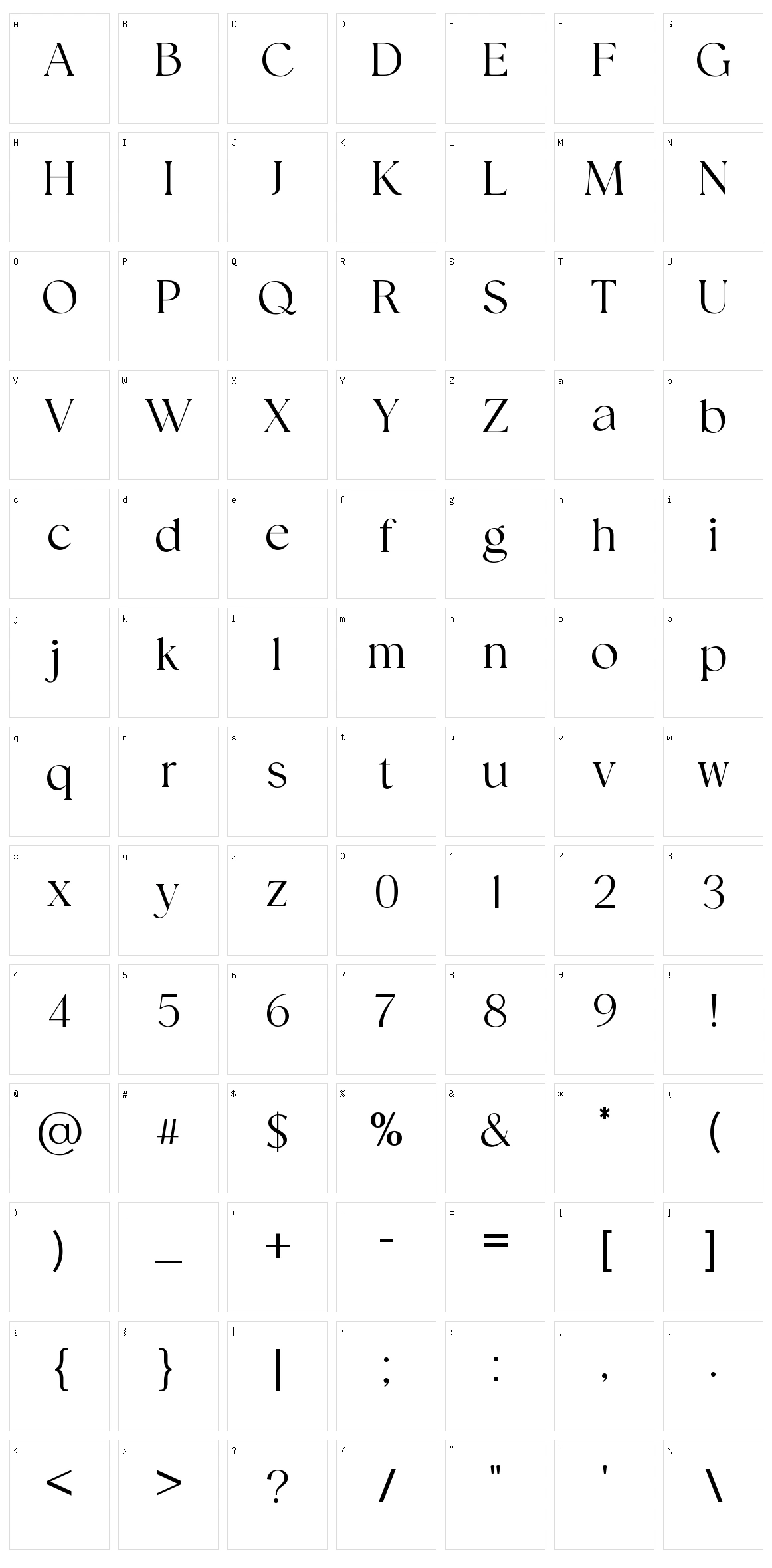 Distrampler Character Set