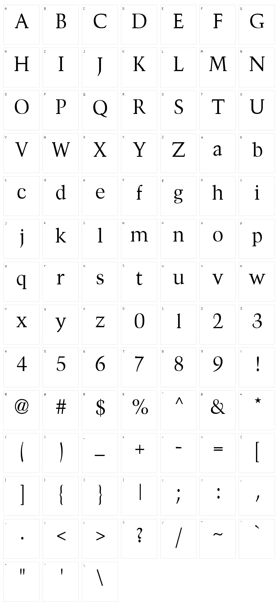 Divona Character Set