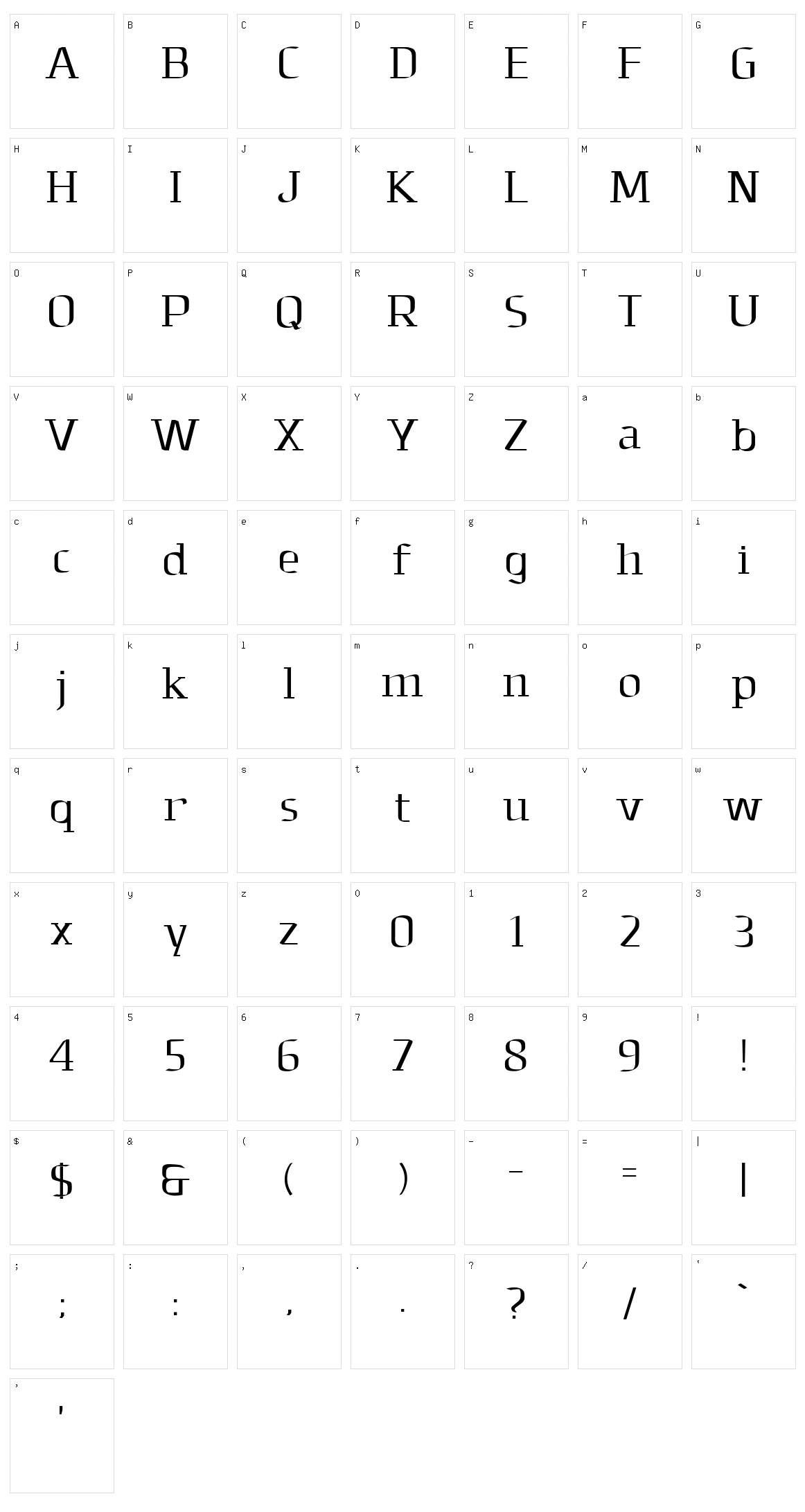 Dolomites Character Set