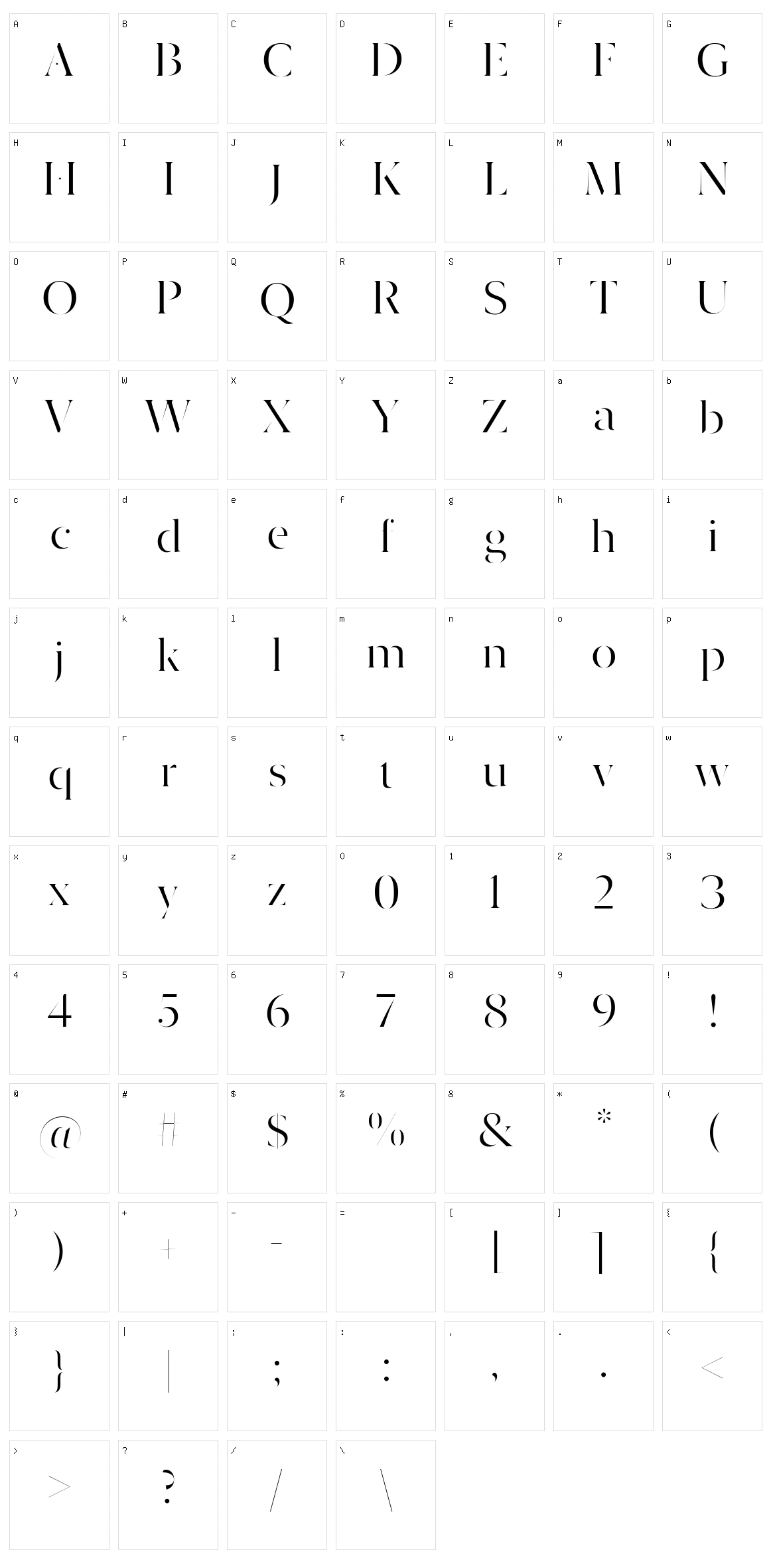 Dryhten Character Set