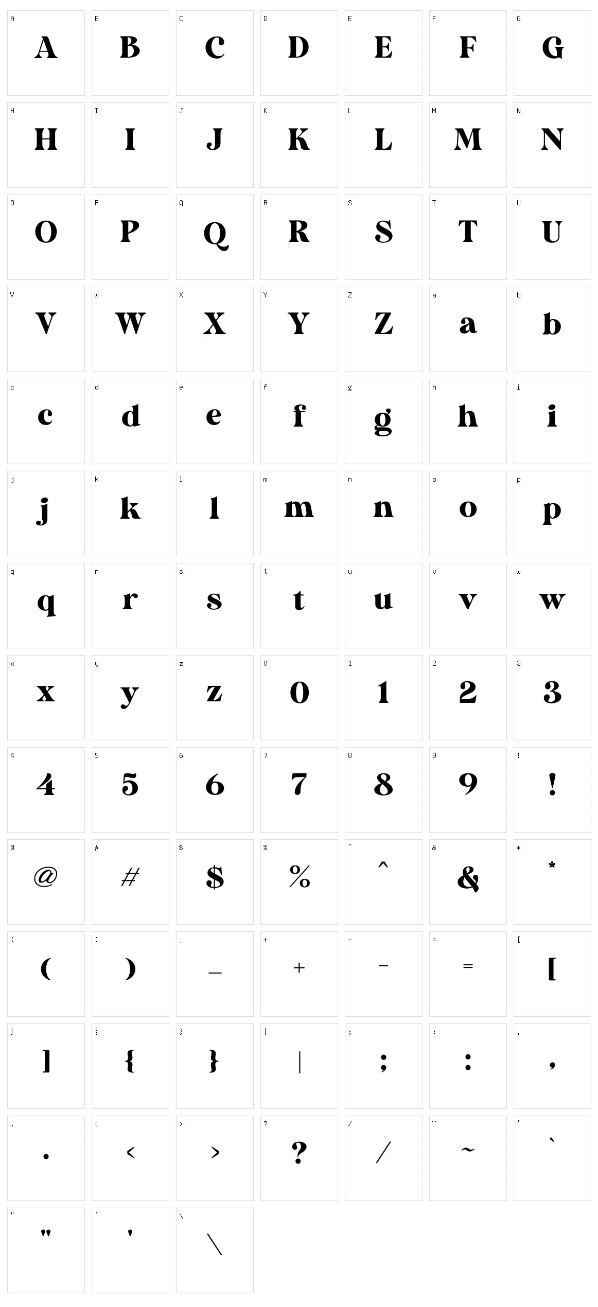 Duke Charming Character Set