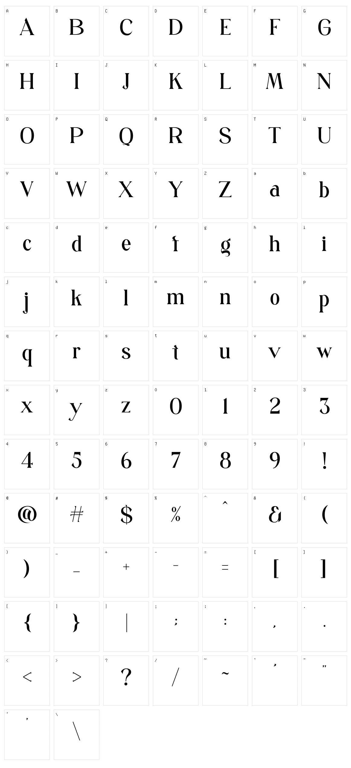 Dusther Character Set