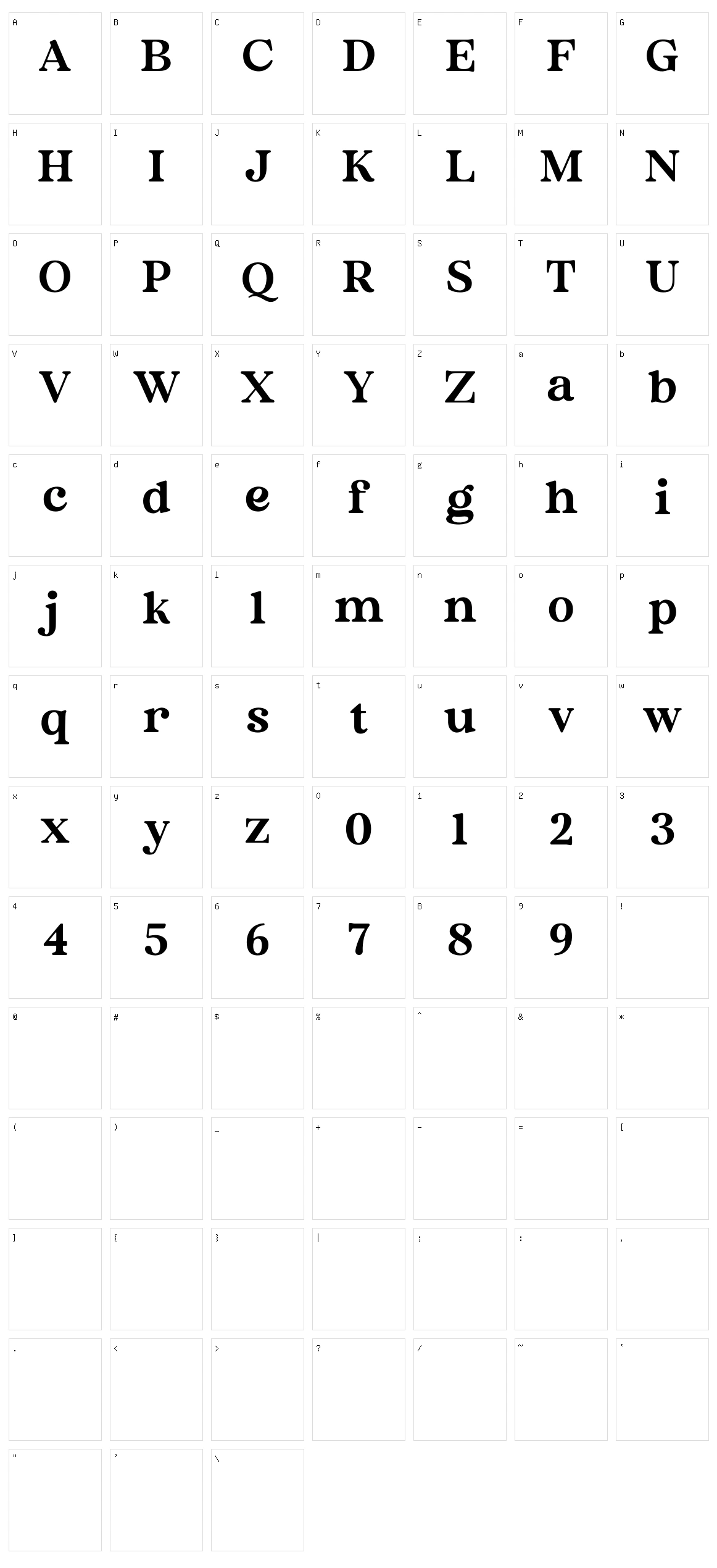 East Botany Character Set