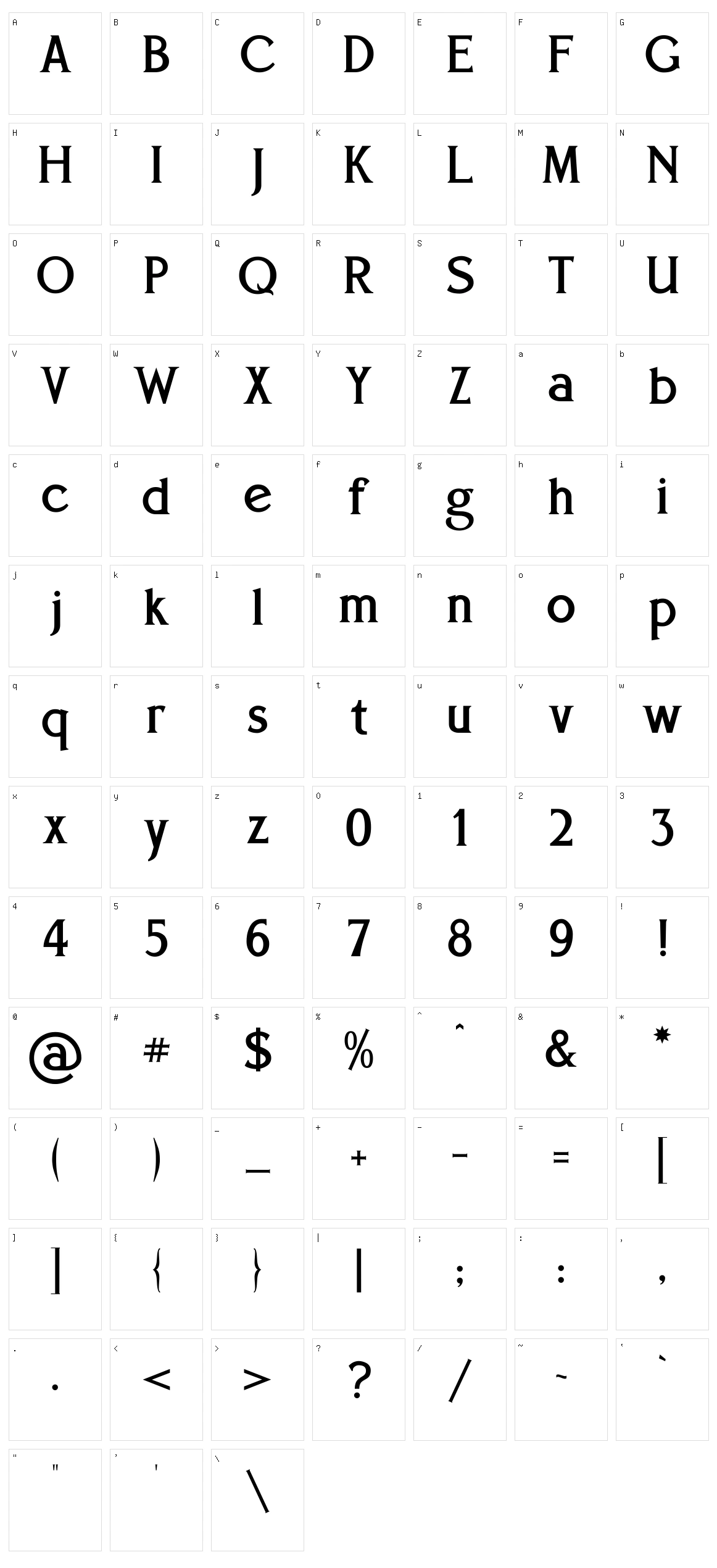 Eboracum Character Set