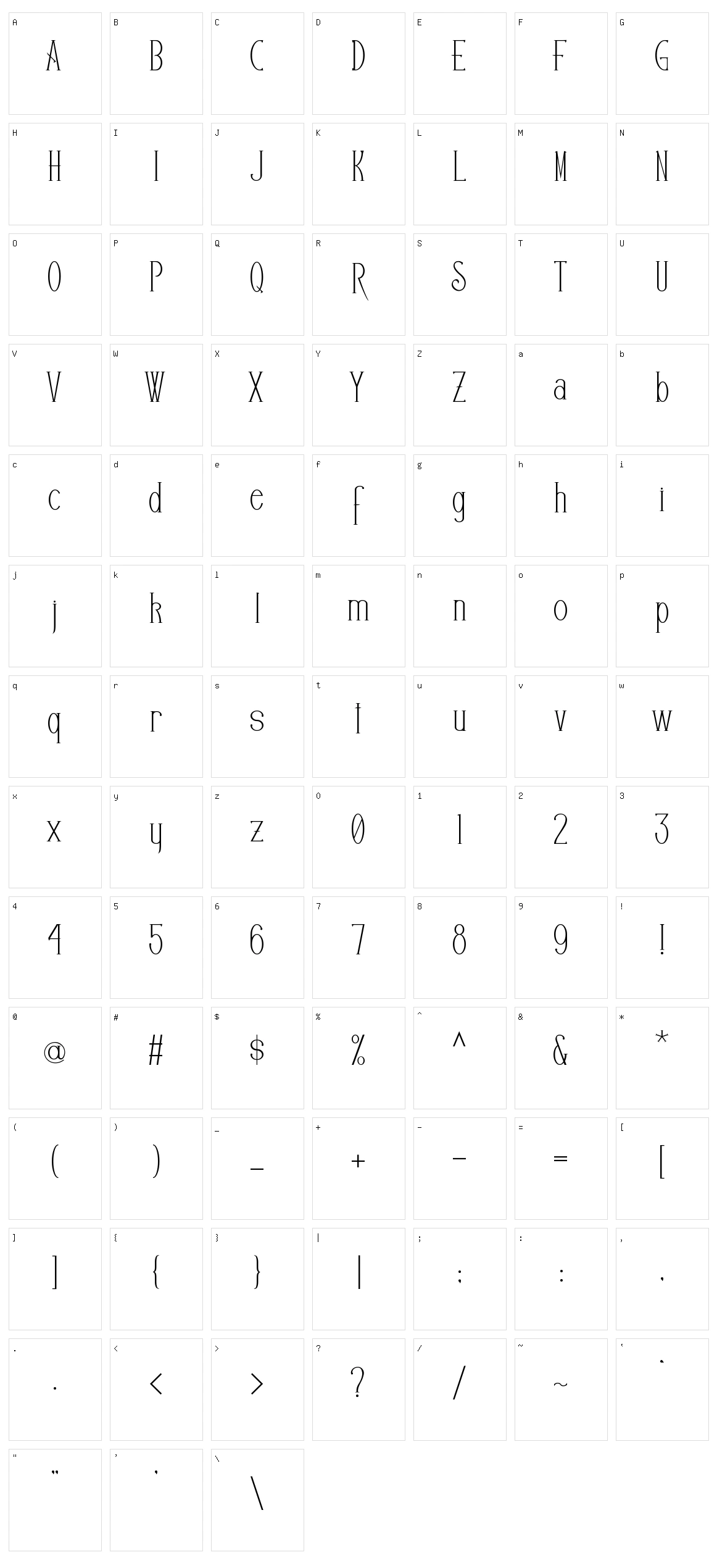 Editors Character Set