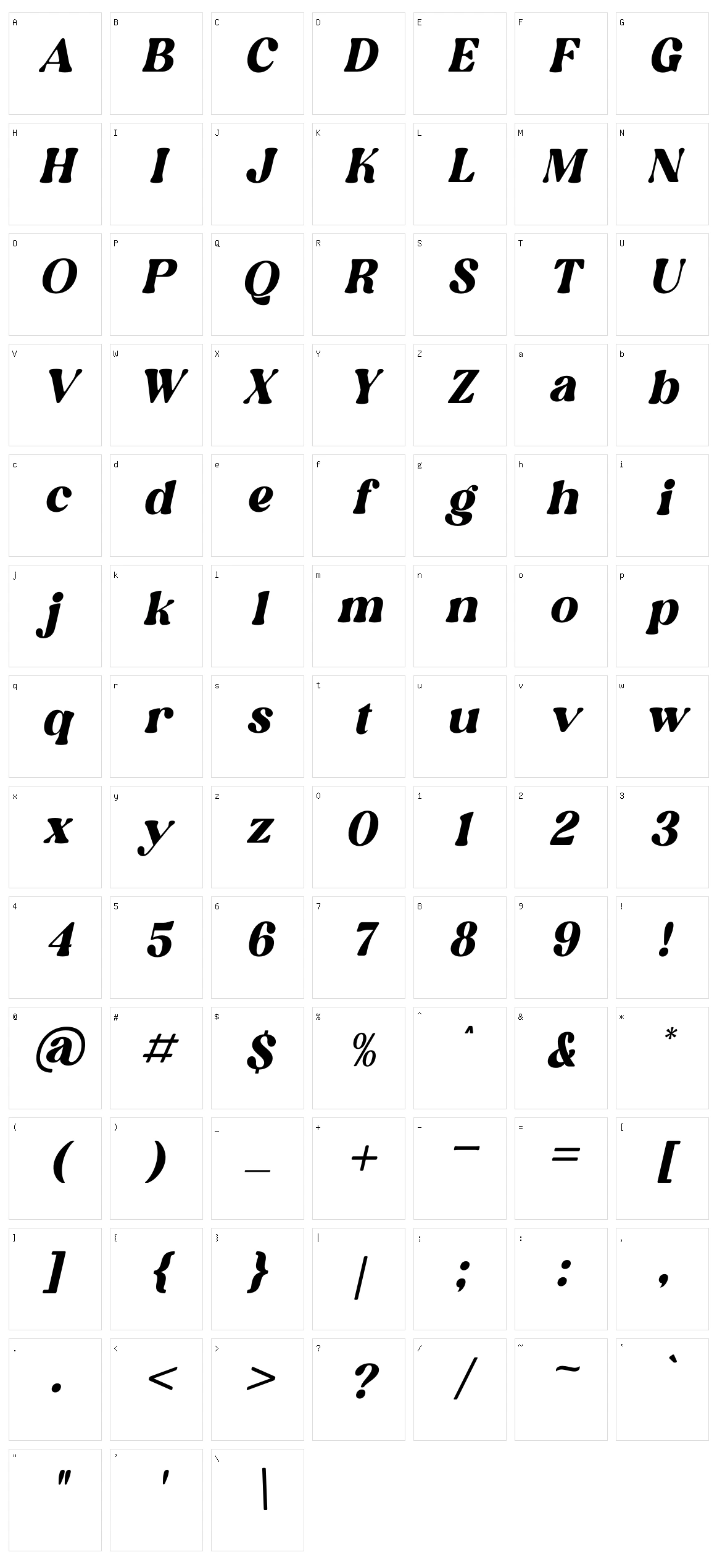 Elinga Character Set