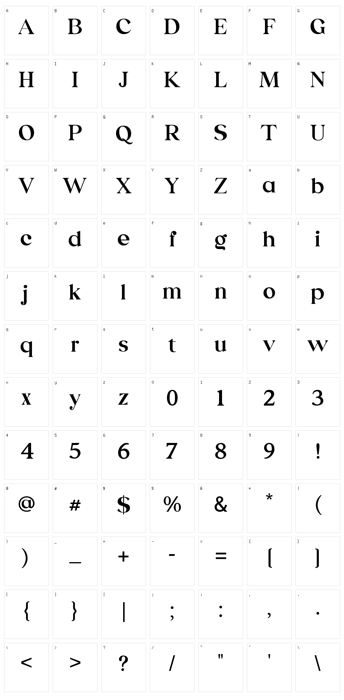 Emerland Character Set