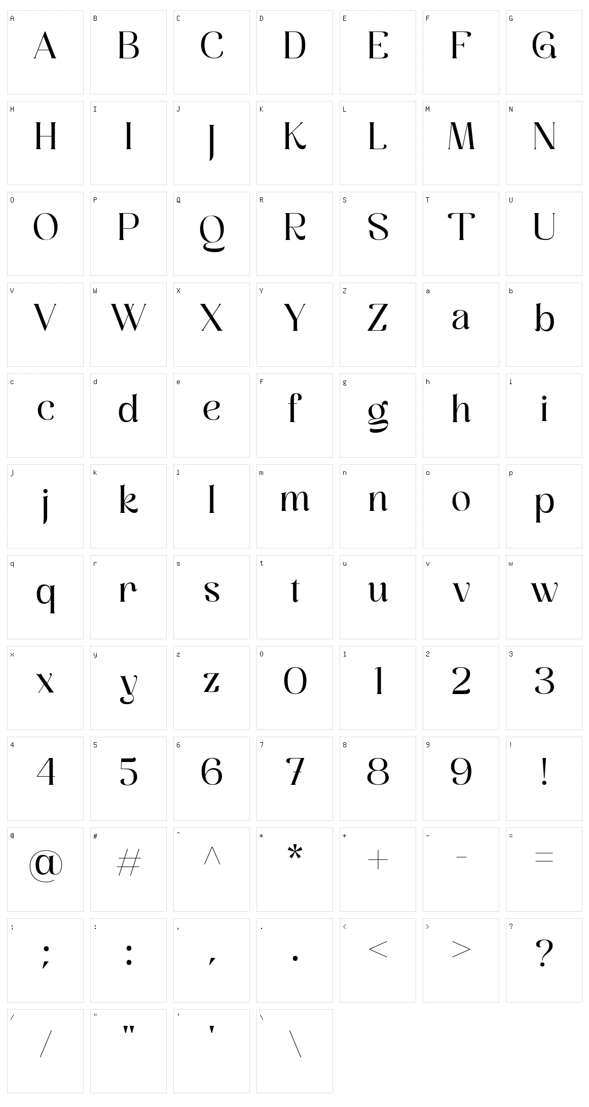 Employed Character Set