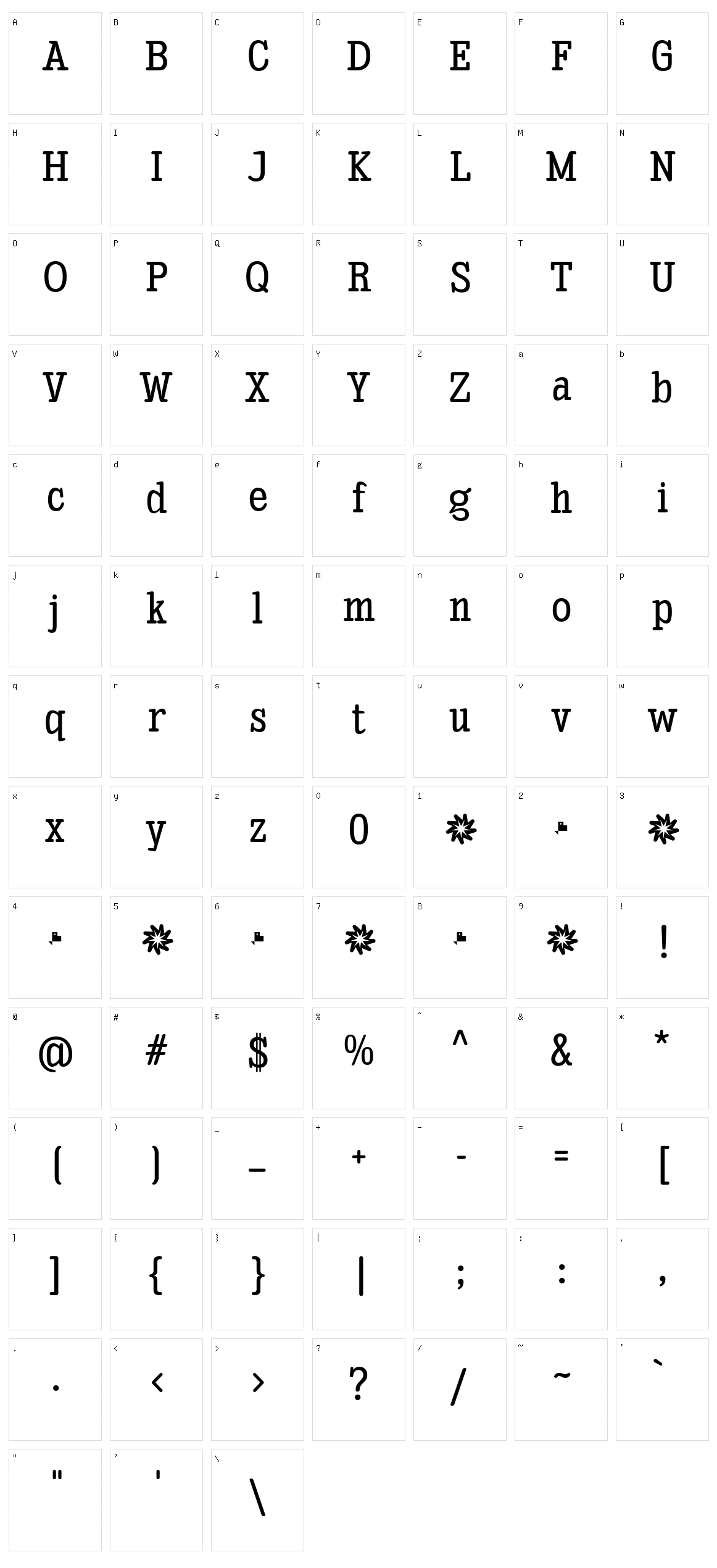 Enagol Math Character Set