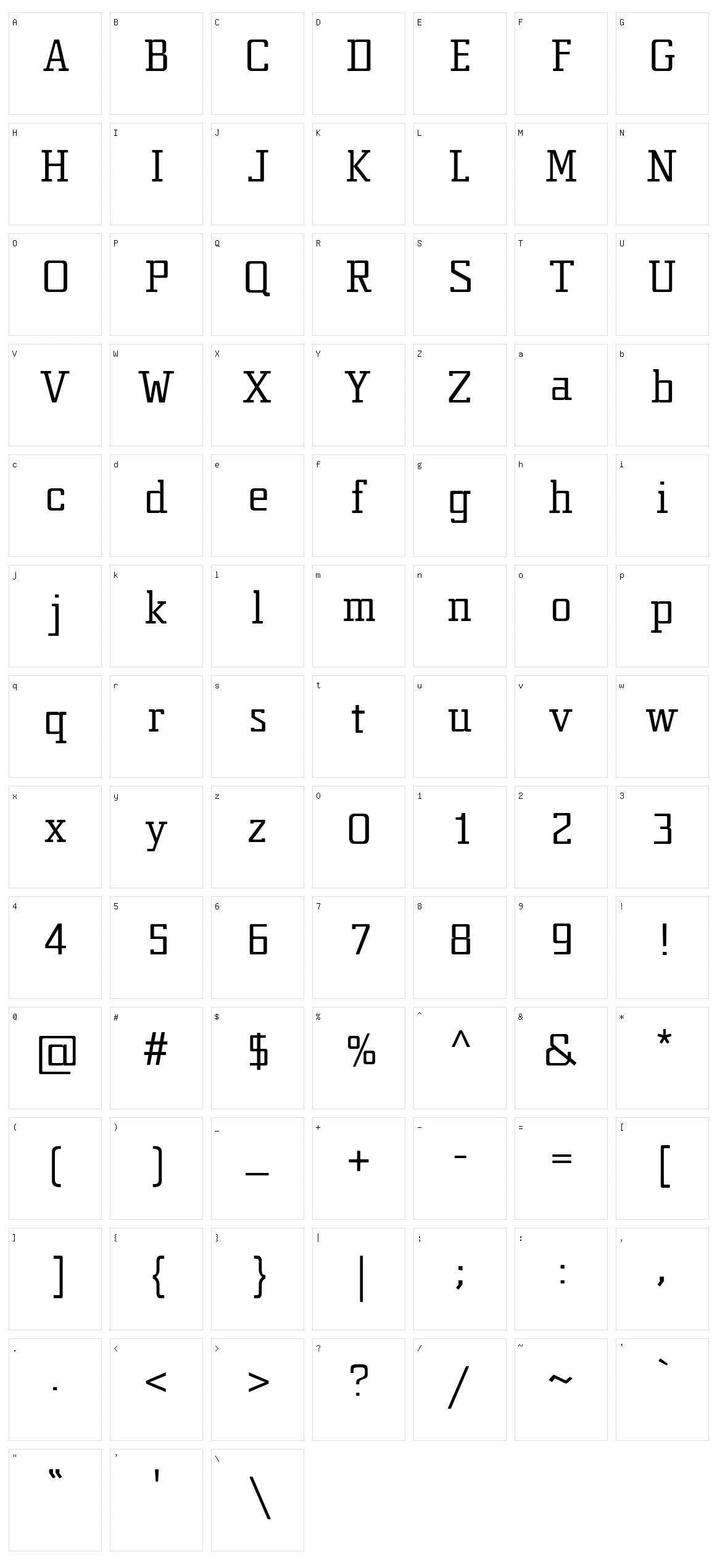 Estructura Character Set