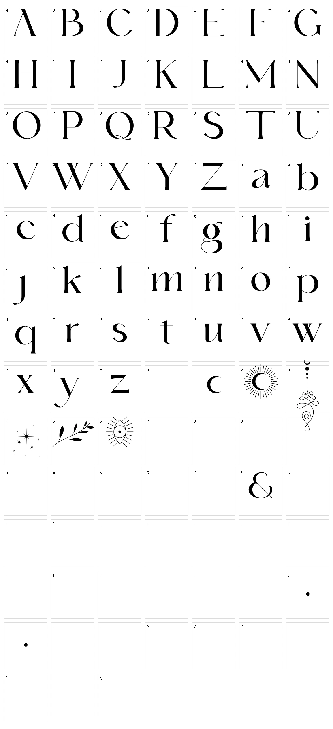 Eu Alonira Character Set