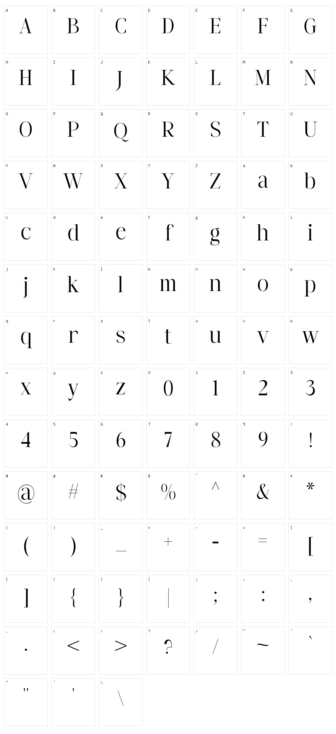 Fangira Character Set