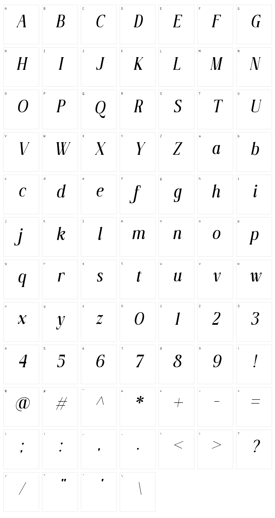 Favorite Notification Character Set