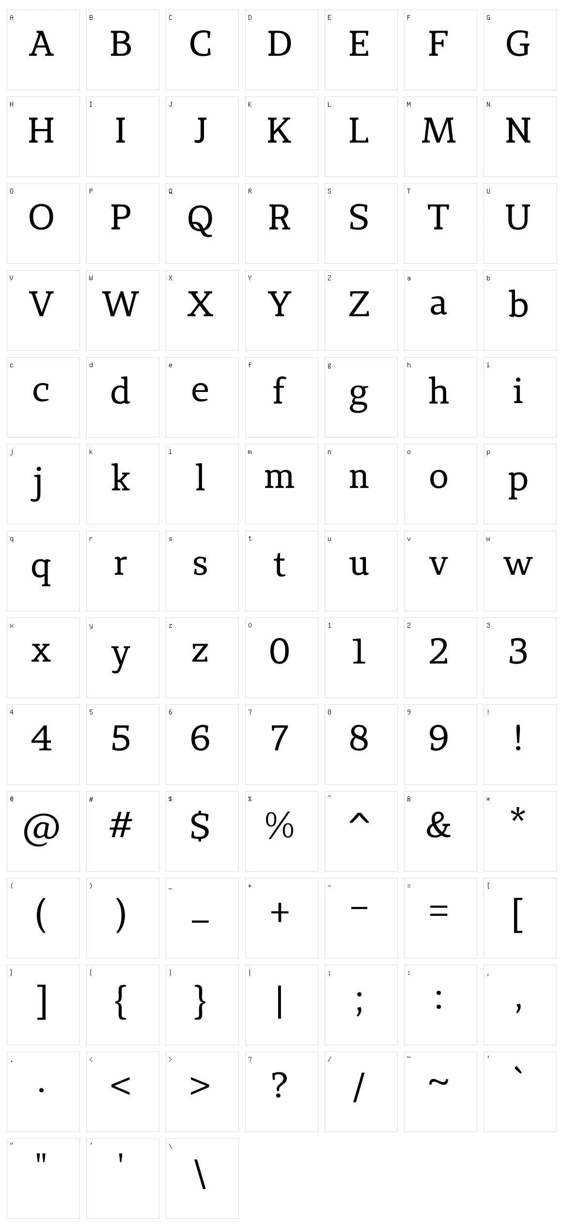 Feiris Character Set