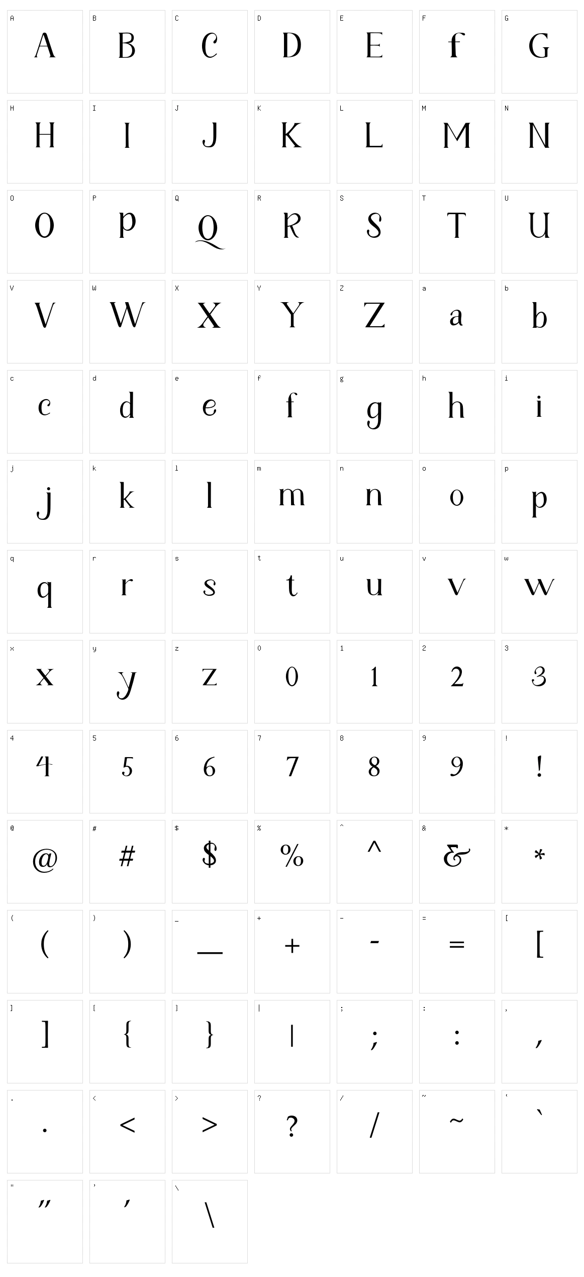 Fetance Character Set