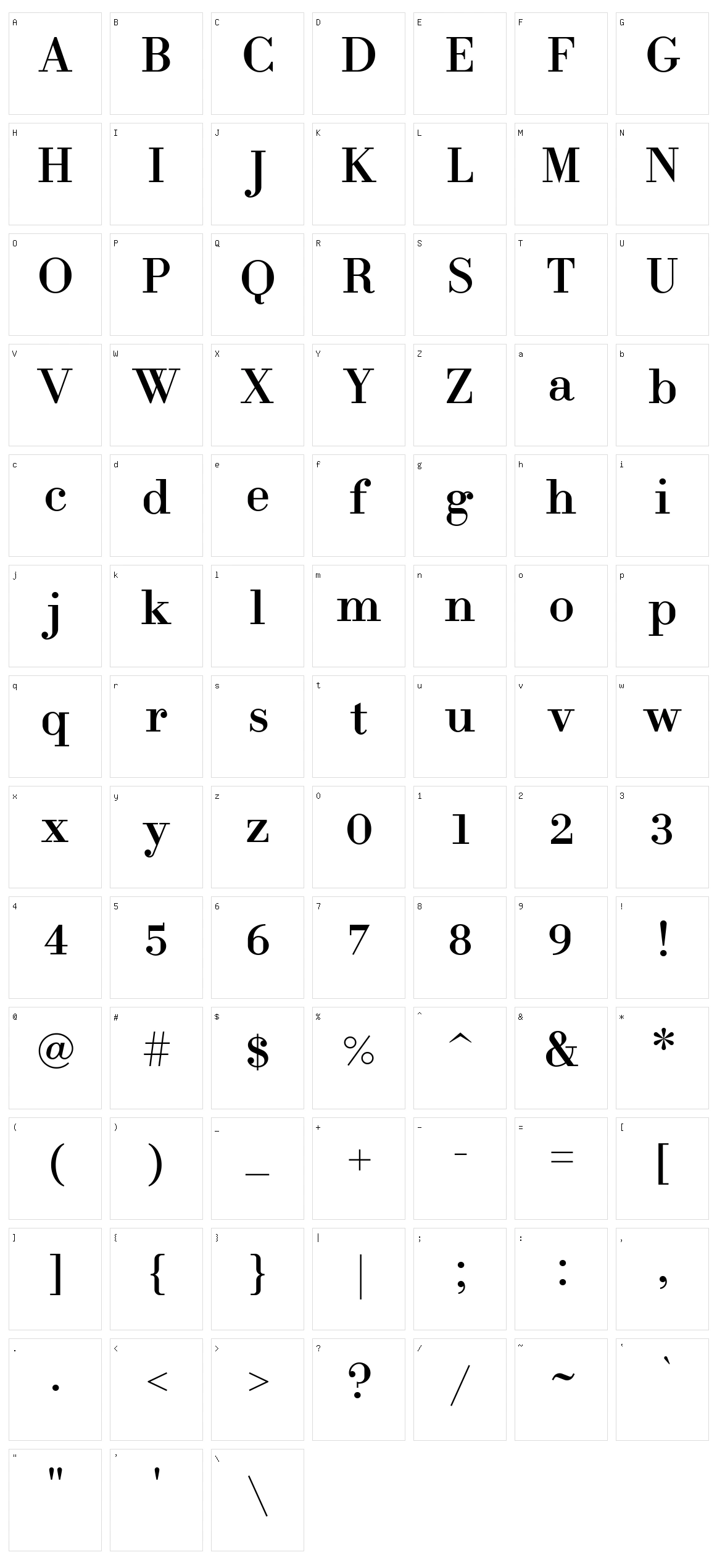 Fin Serif Display Character Set