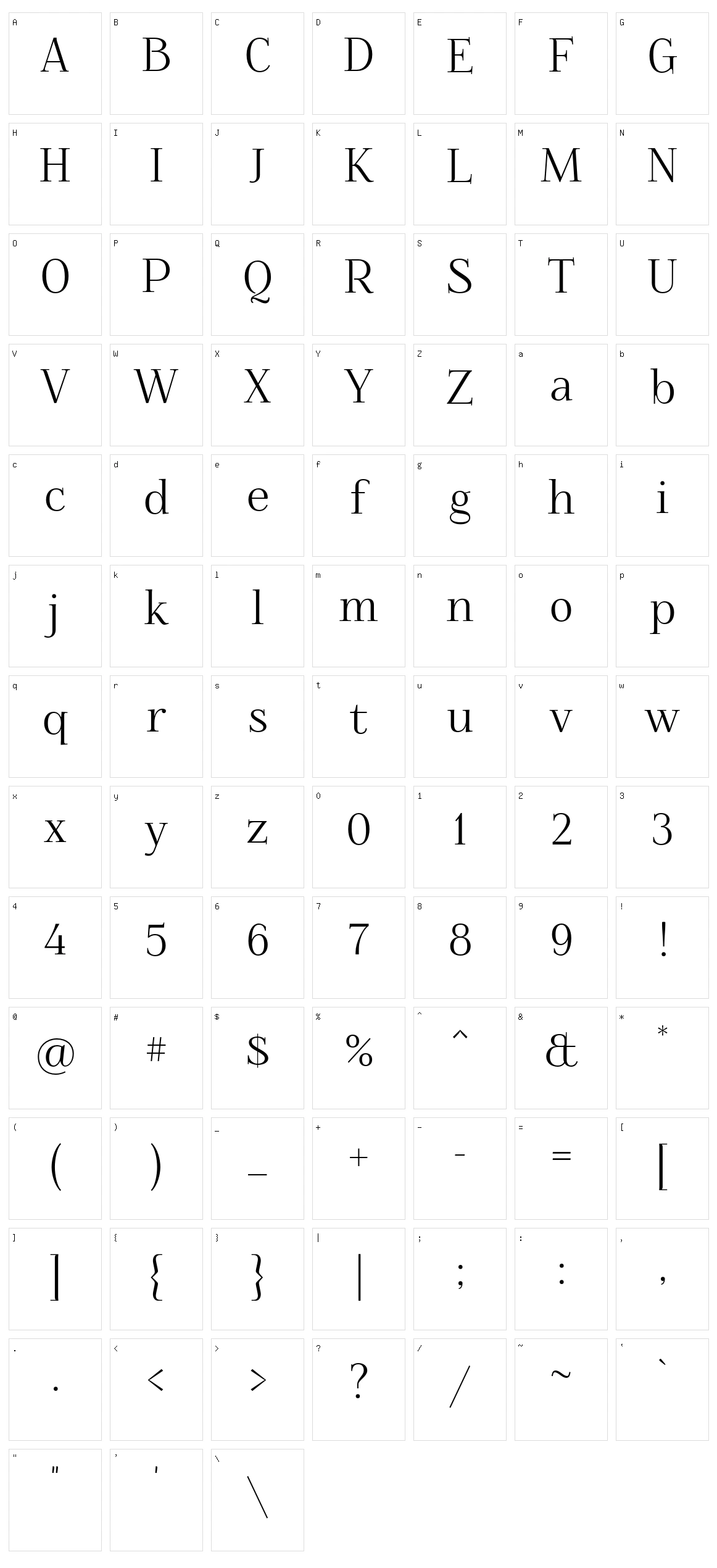 Foglihten Character Set