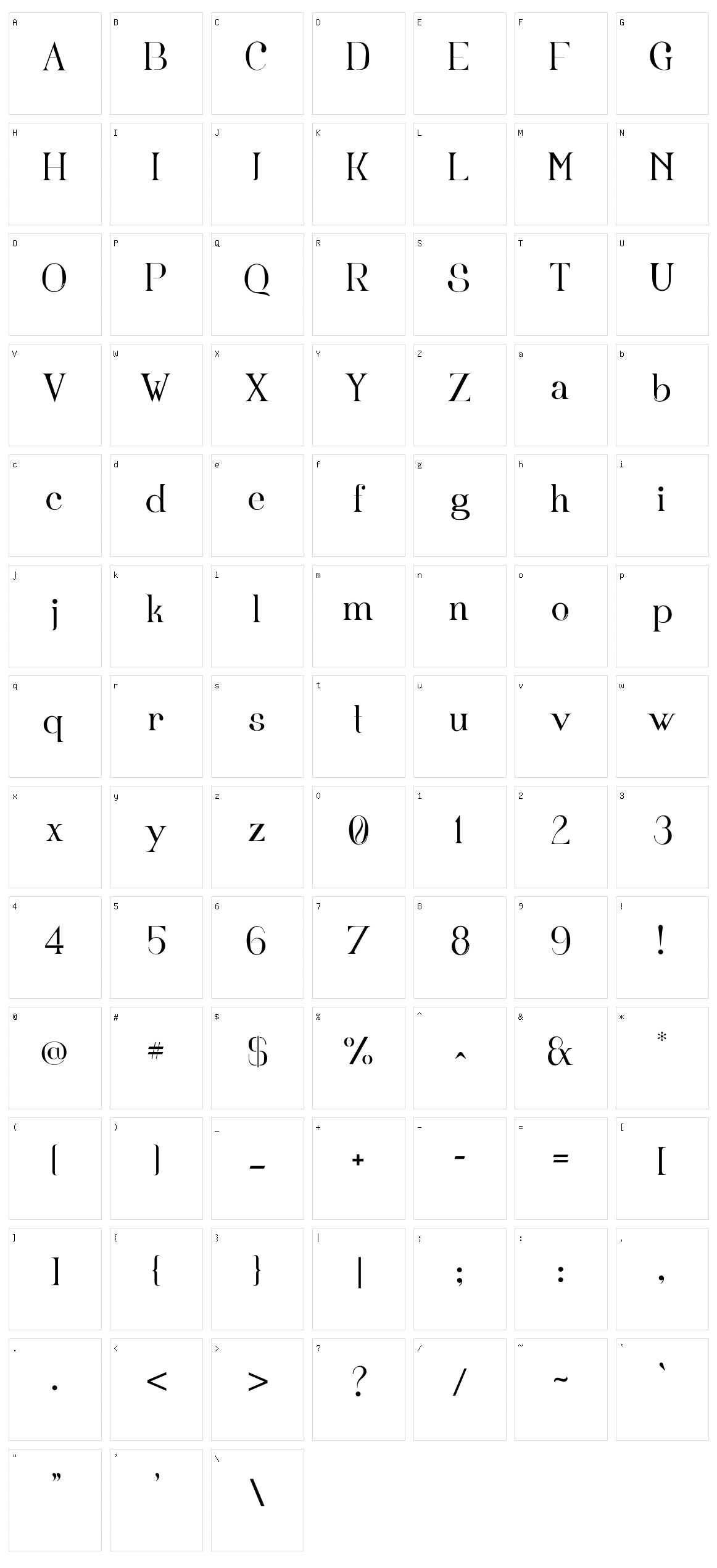 Fortunata Character Set