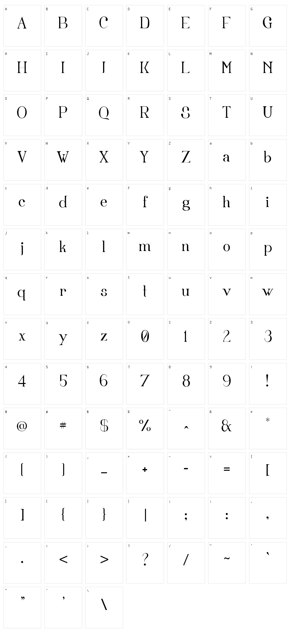 Fortunatus Character Set