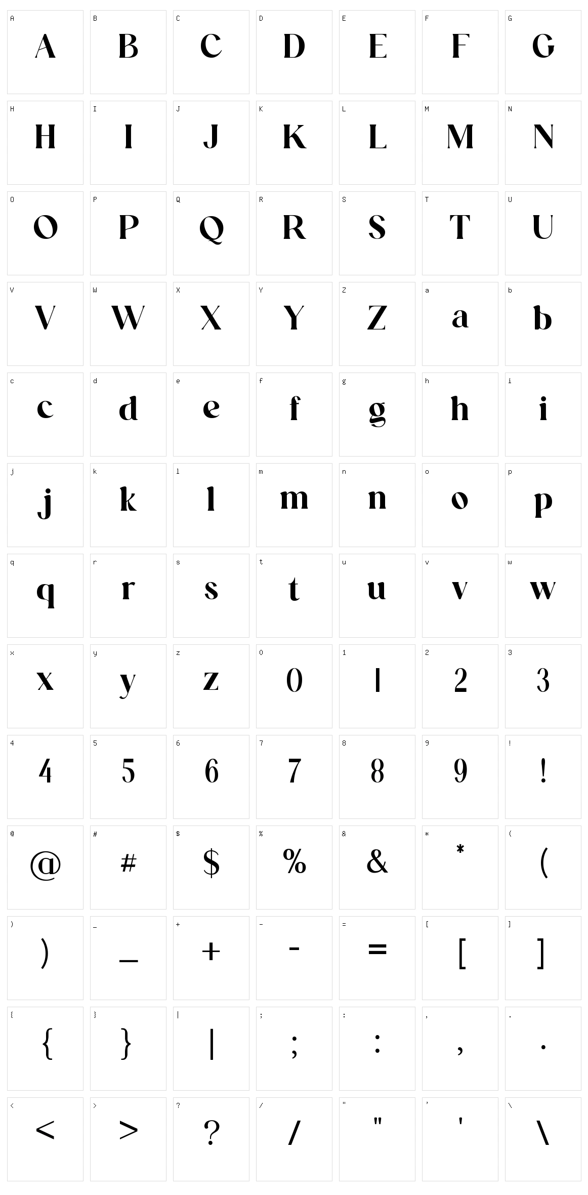 Funtonalie Character Set