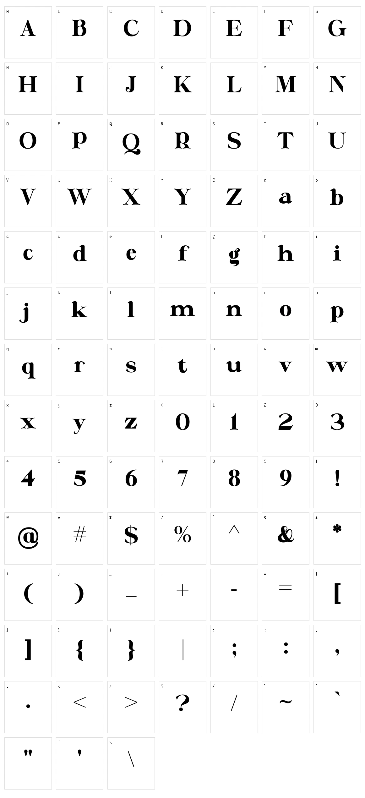 Gabton Malgora Character Set