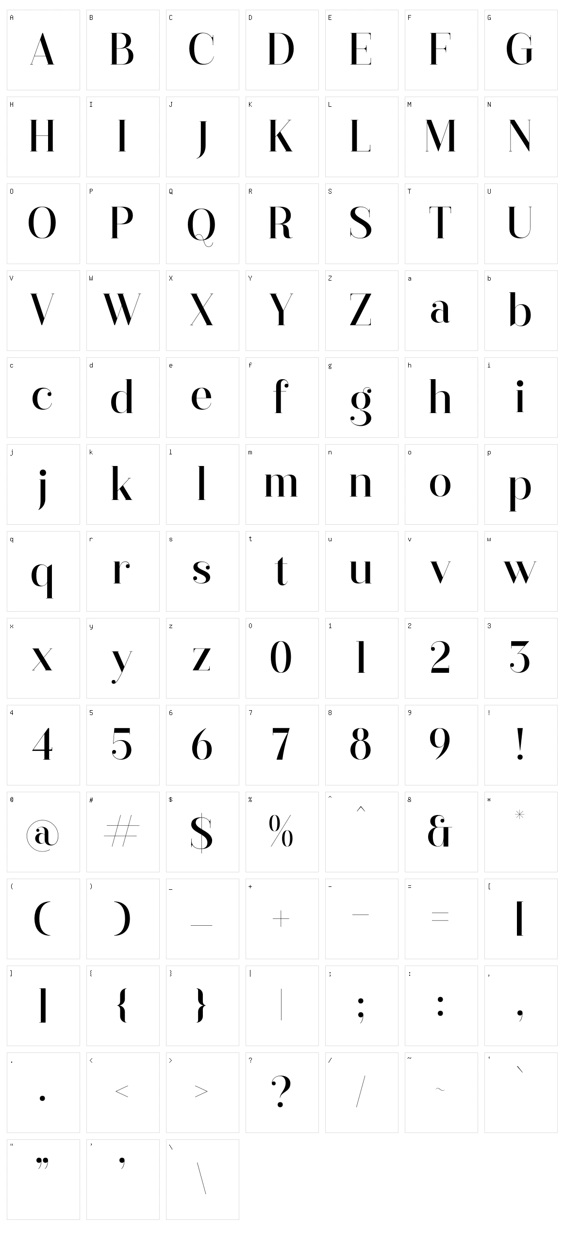 Gagisra Rigade Character Set