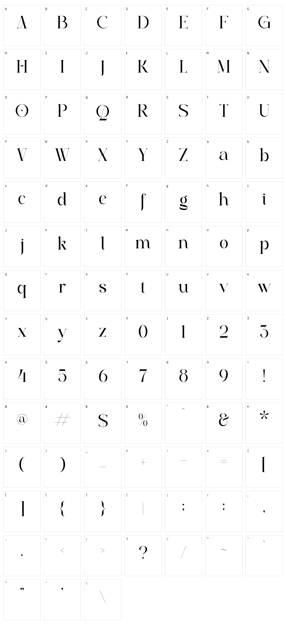 Gagkline Character Set