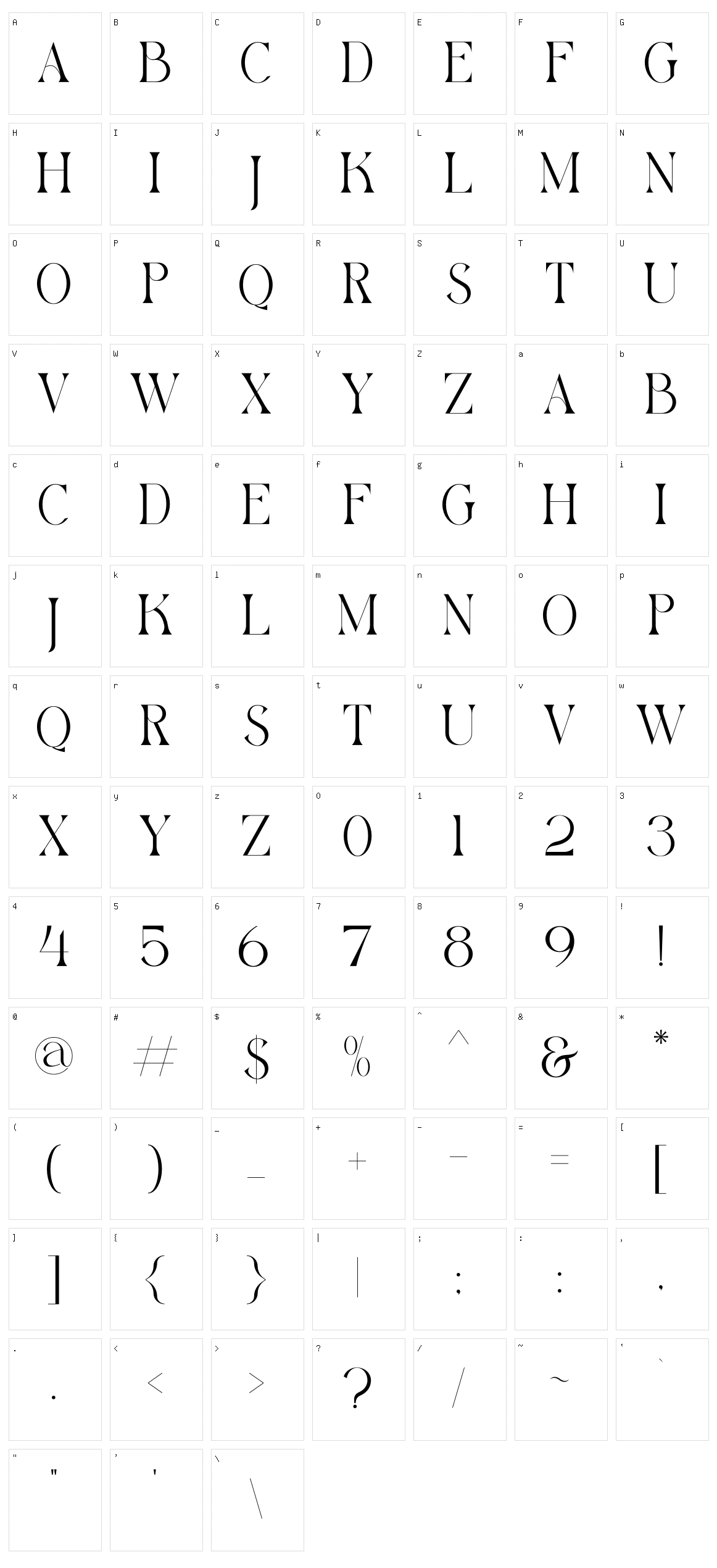 Gaistro Character Set