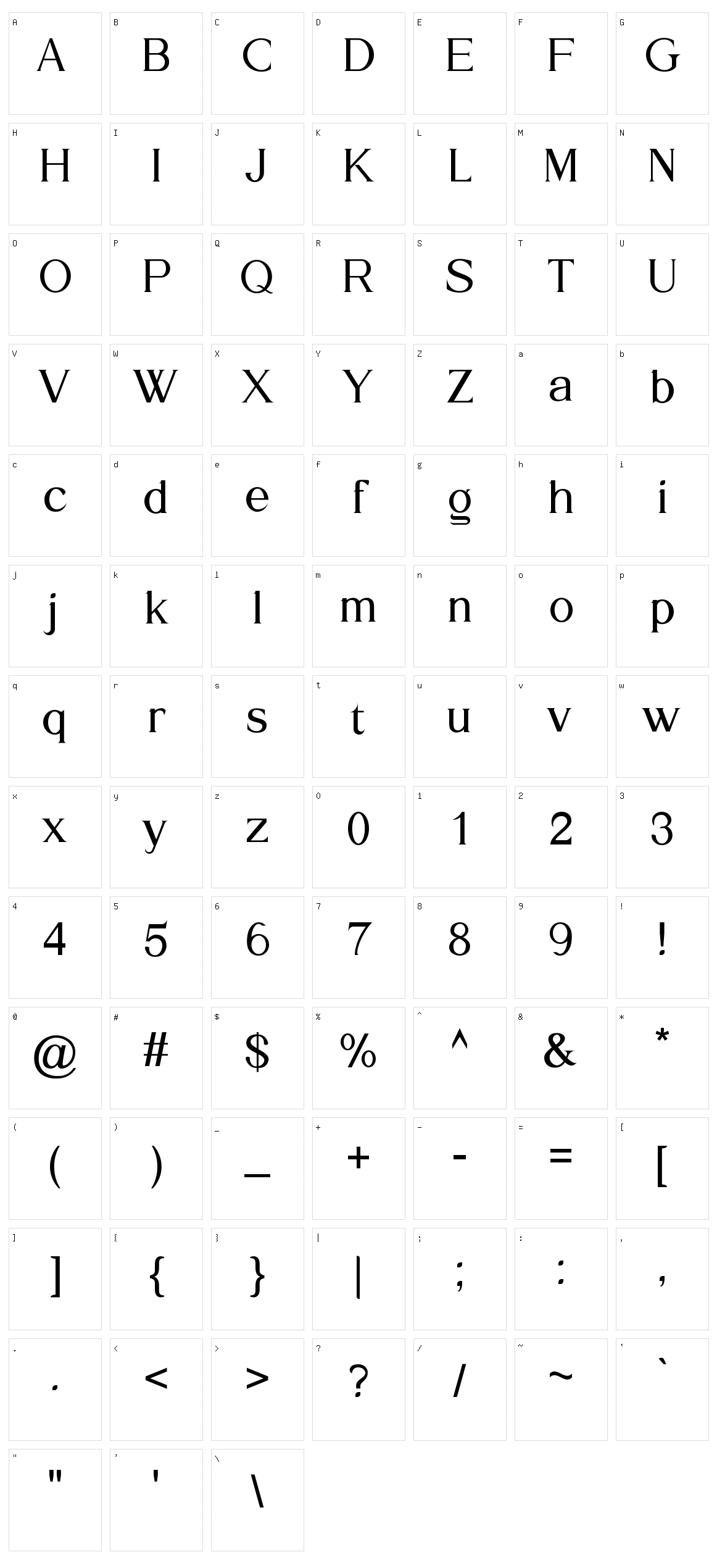 Galapagos Character Set