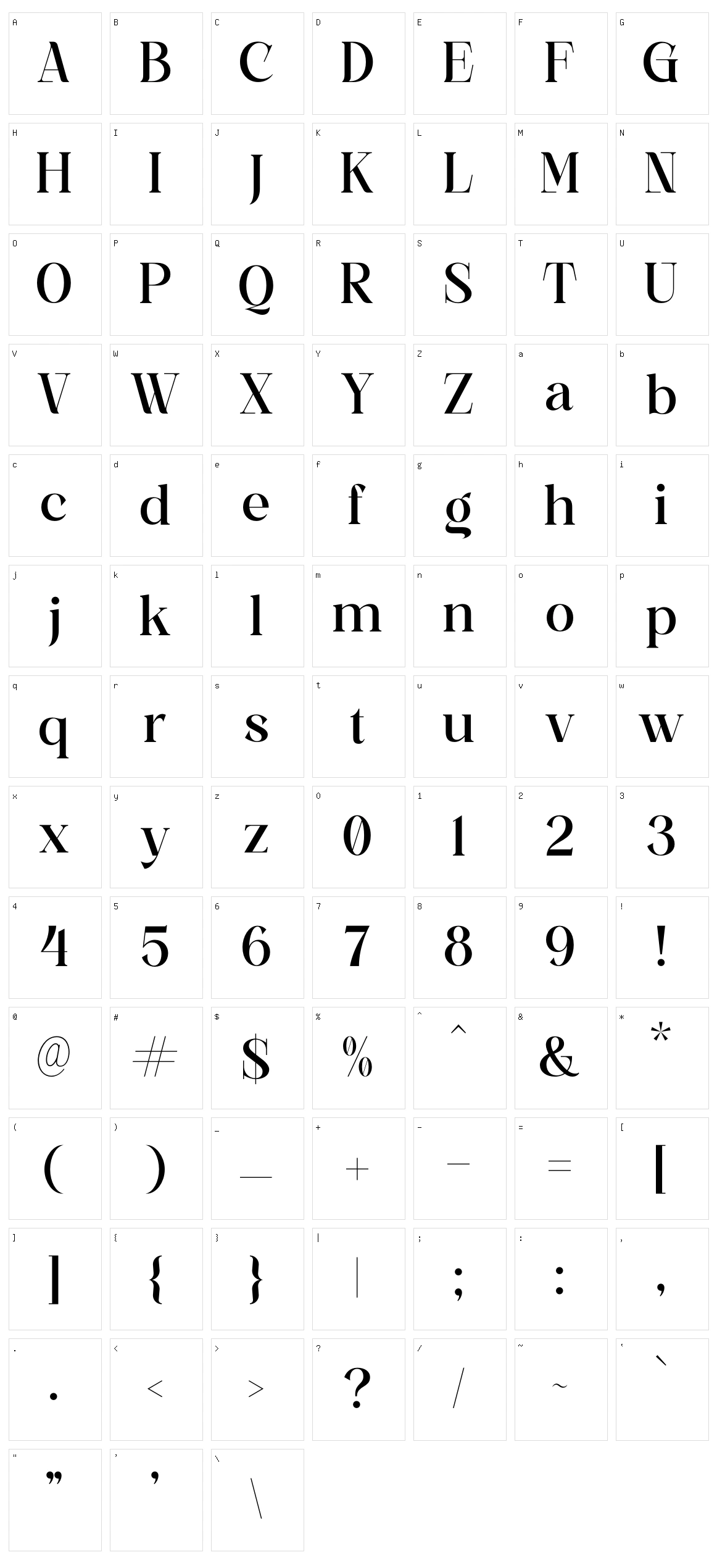 Galgine Character Set