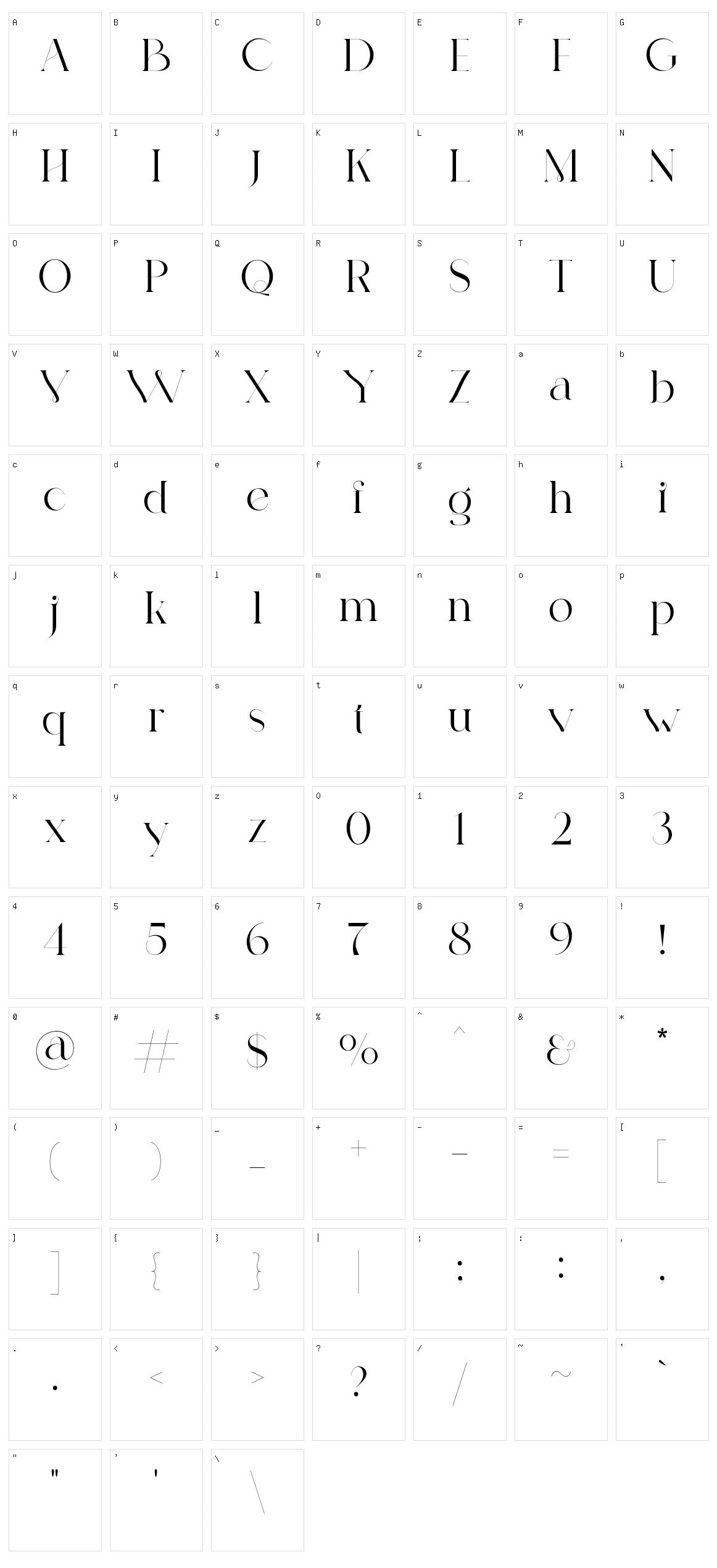 Gangitem Character Set