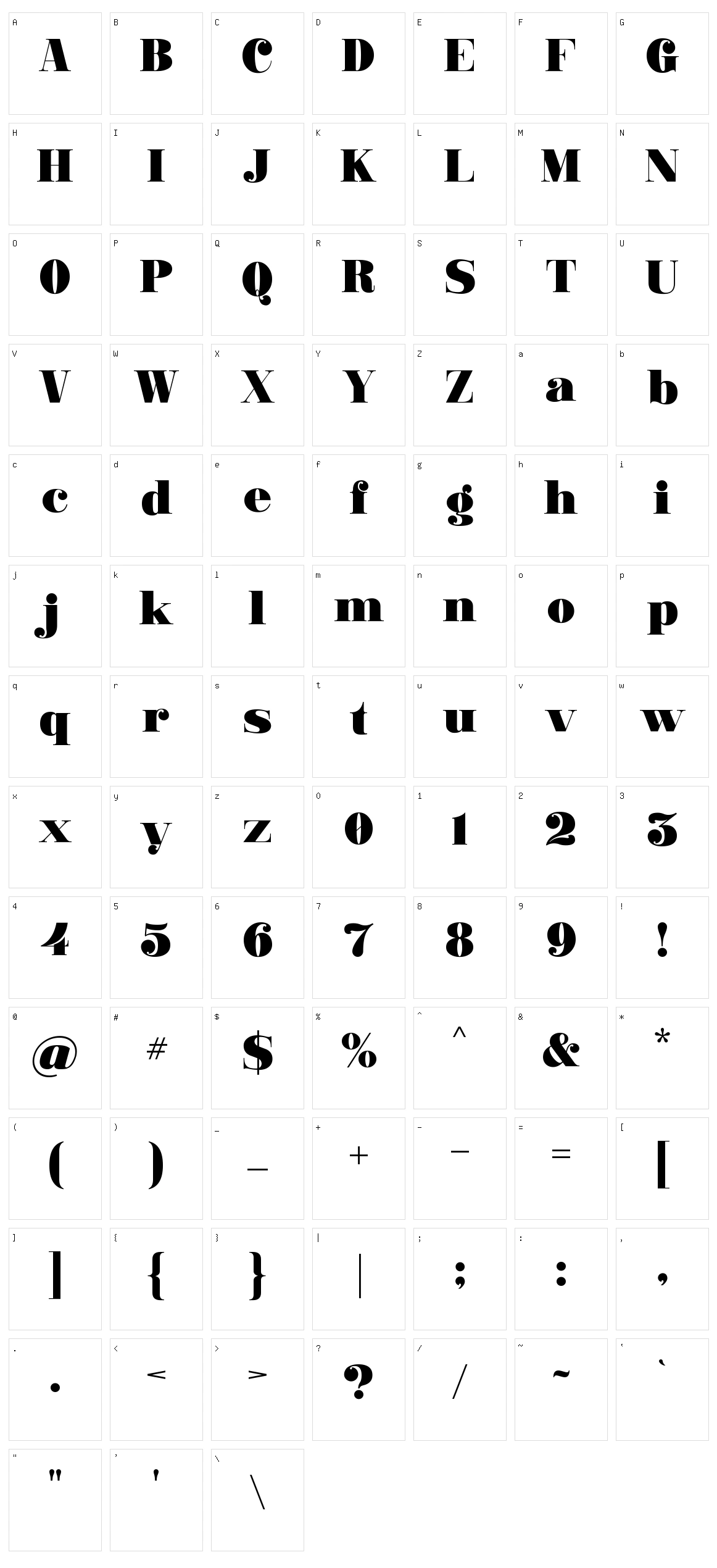 Ganton Character Set