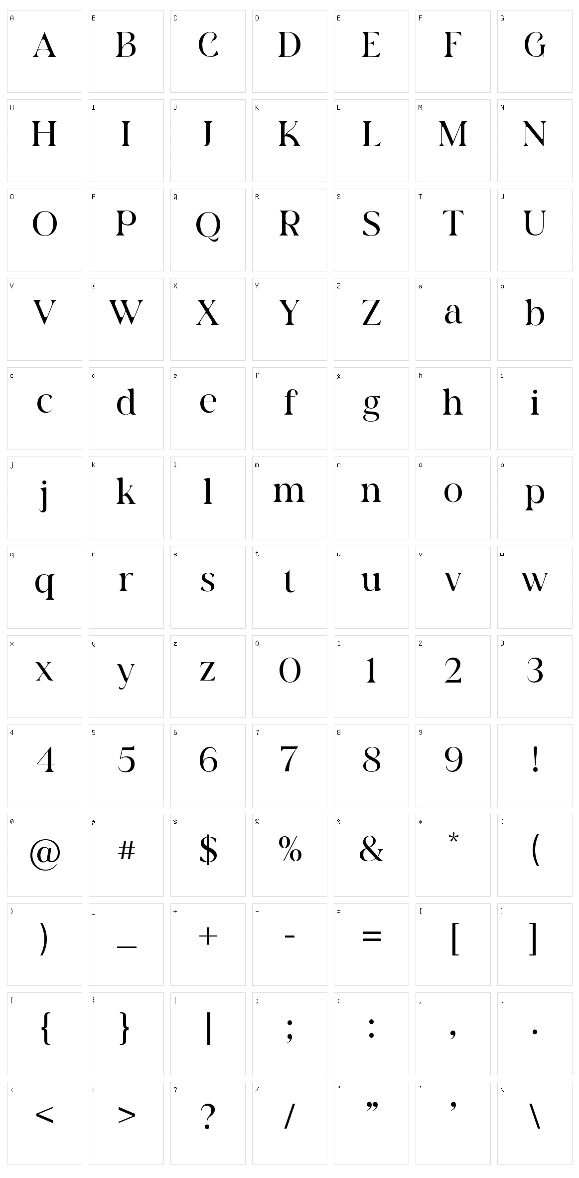 Gardena Quanto Character Set