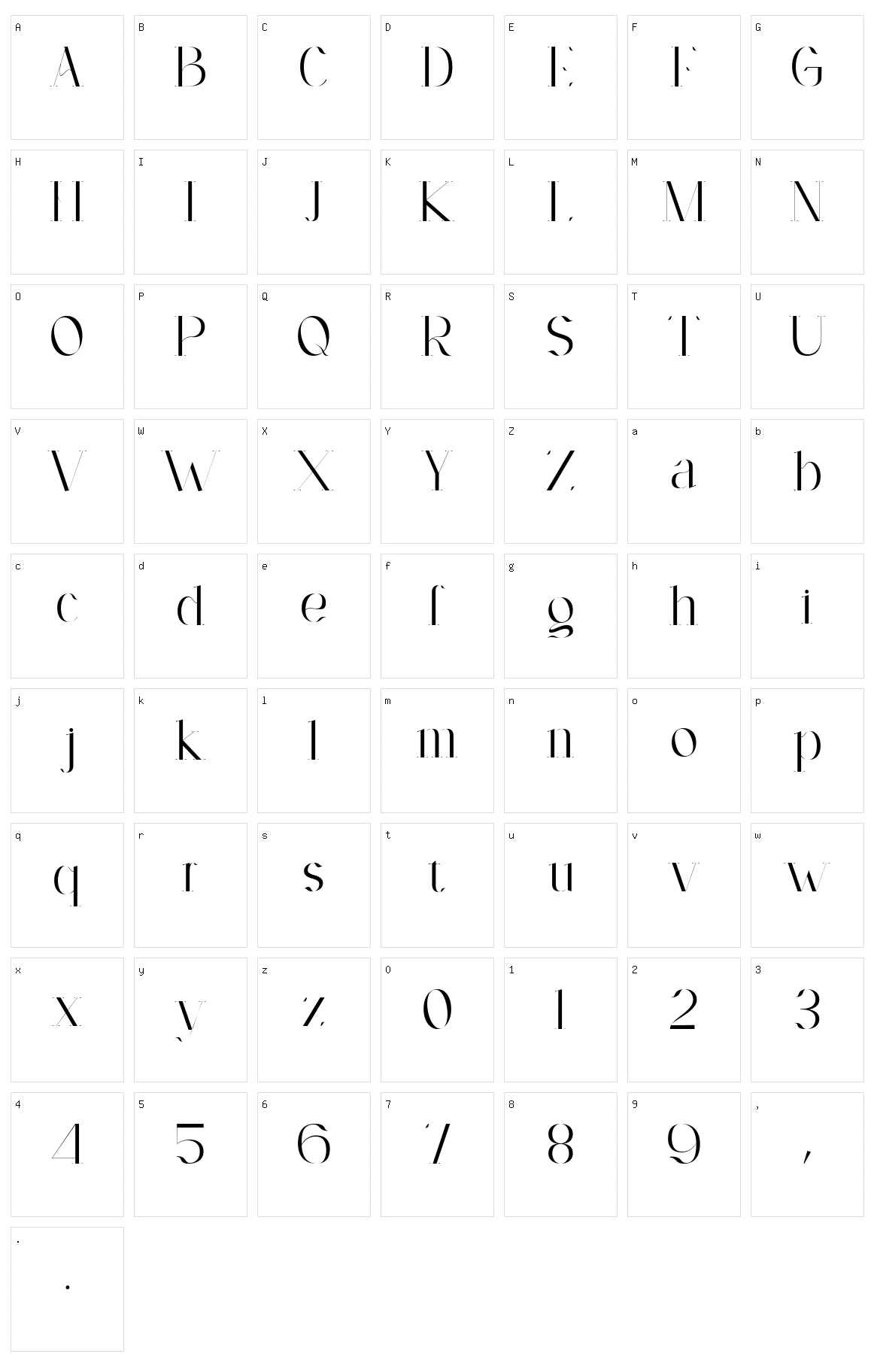 Garetc Character Set