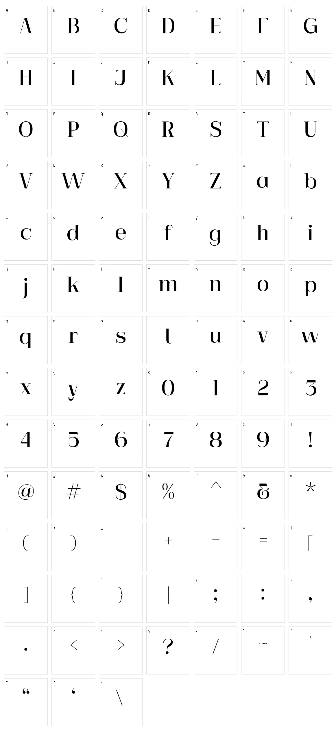 Garetra Character Set