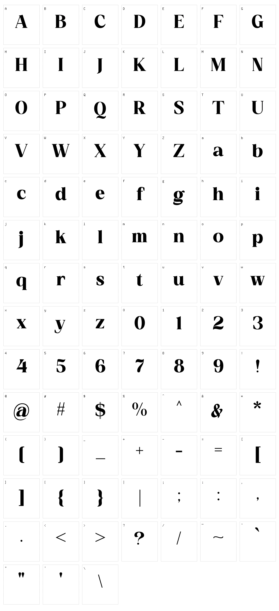 Gatile Character Set